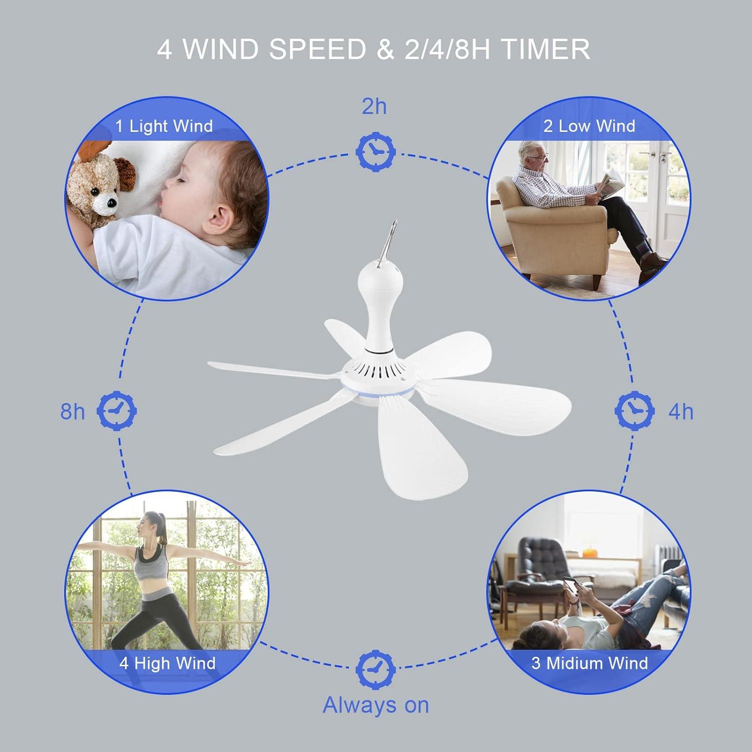 Ventilador de Techo Silencioso SCOOYEEES 42 cm USB Control Remoto