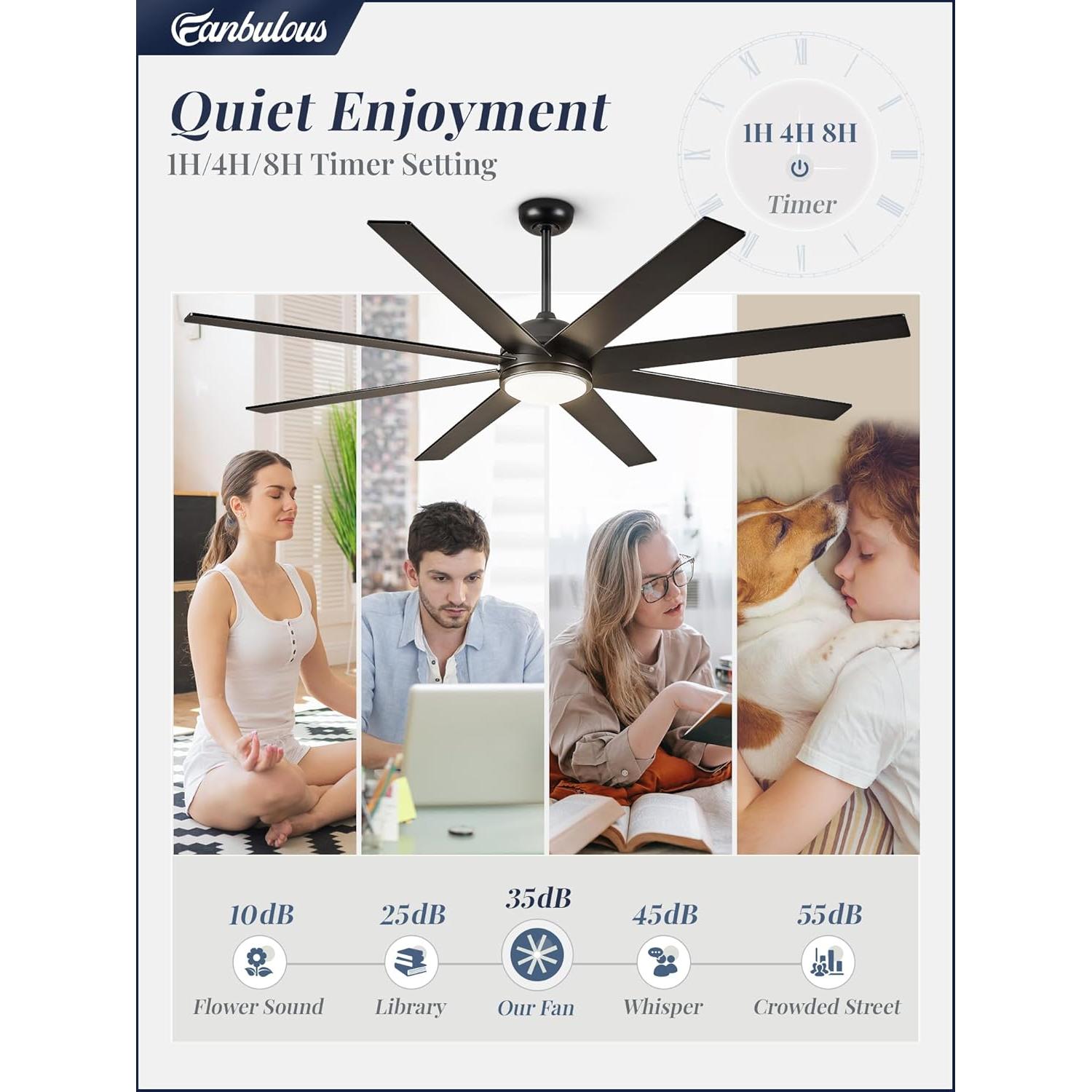 Ventilador de Techo Fanbulous 165 cm con Control Remoto y Luz LED