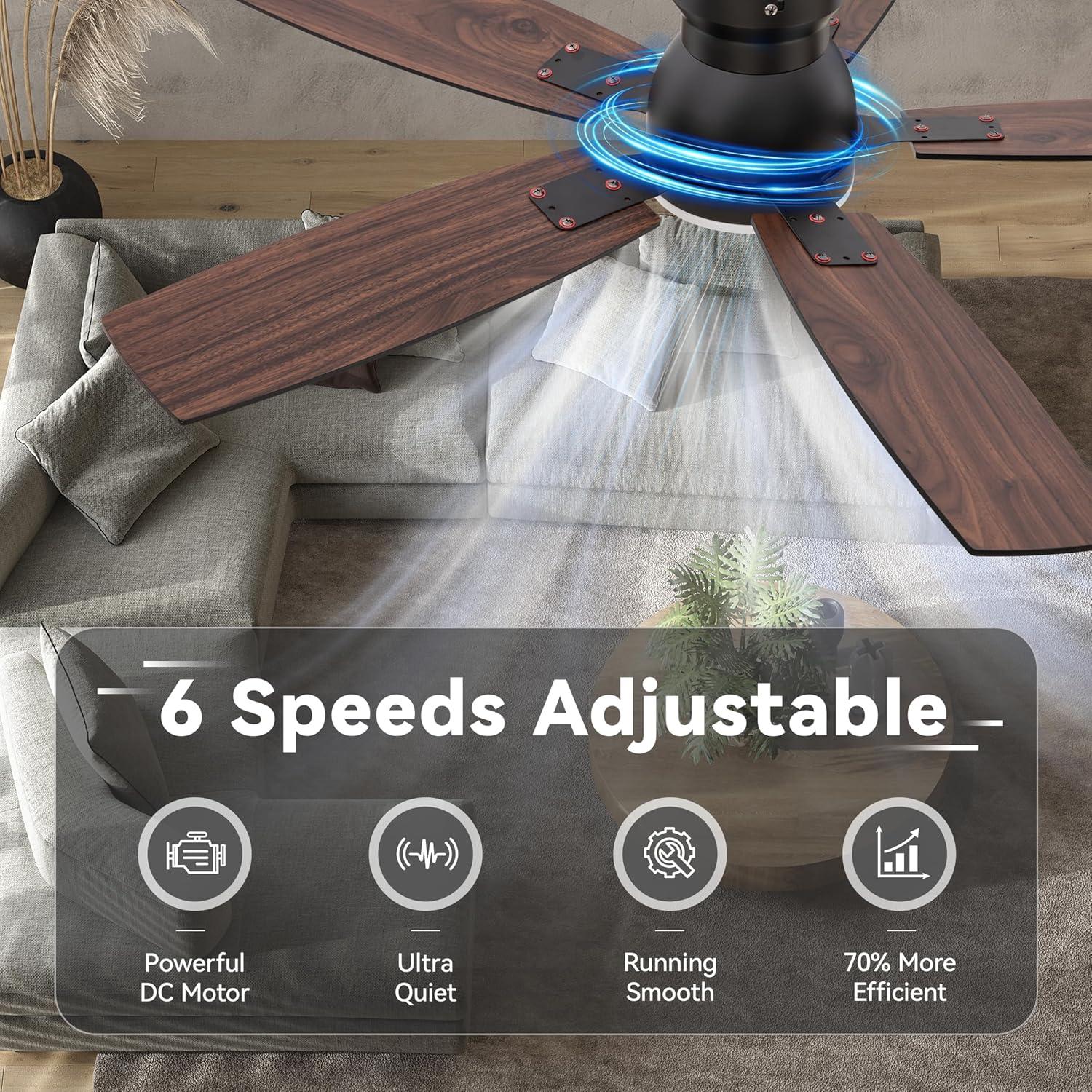 Ventilador de Techo SUNMORY 106 cm con Luz y Control Remoto