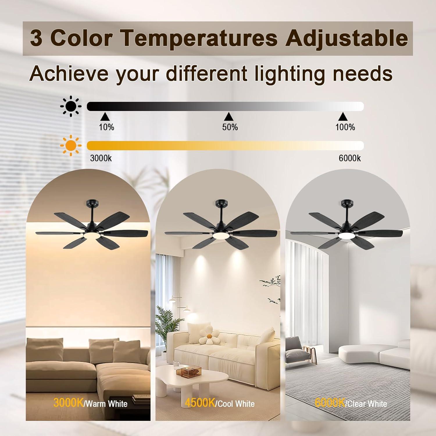 Ventilador de Techo Ayaoty 52" Negro con Luz LED y Control Remoto