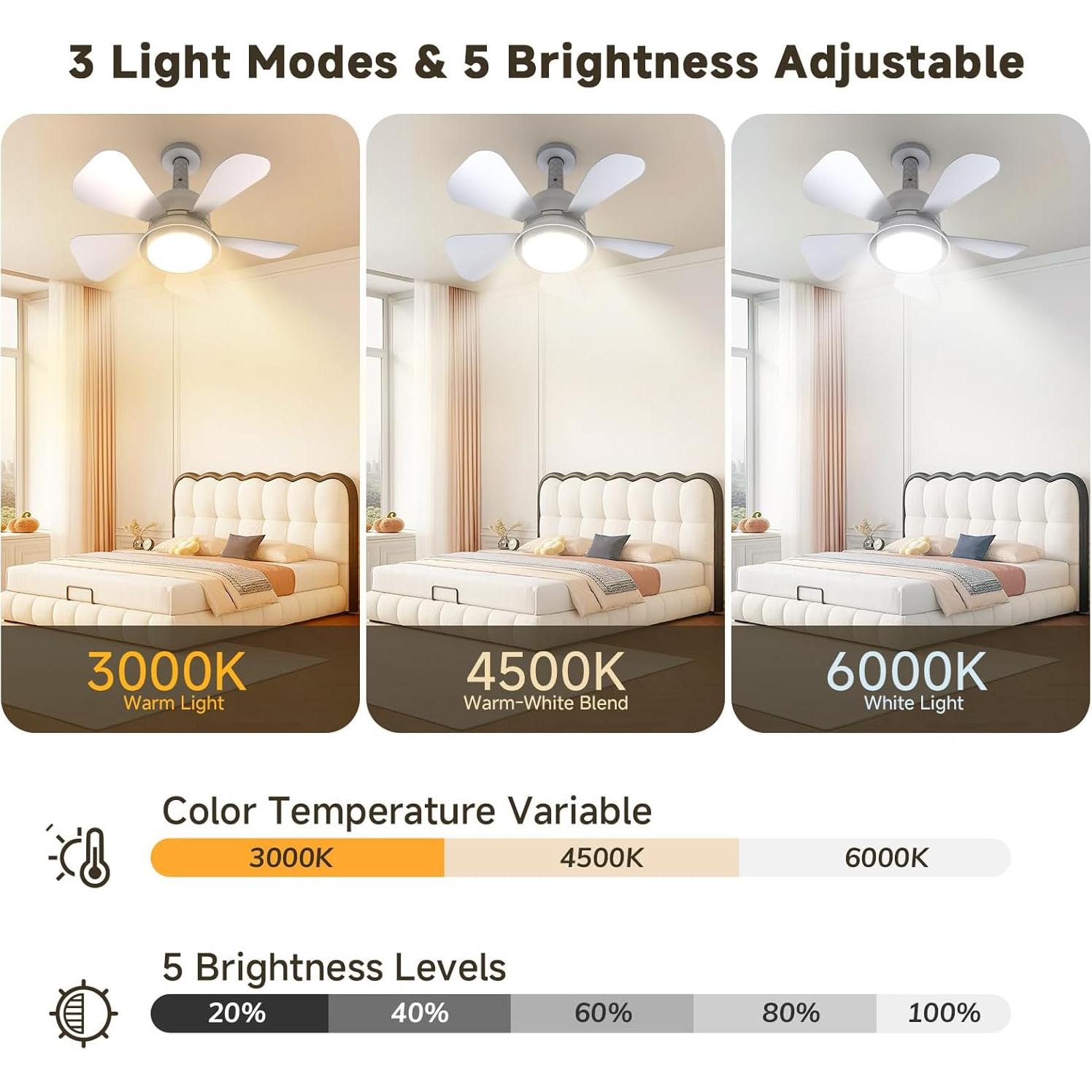 Ventilador de Techo MOTCTQVD con Luz LED y Control Remoto