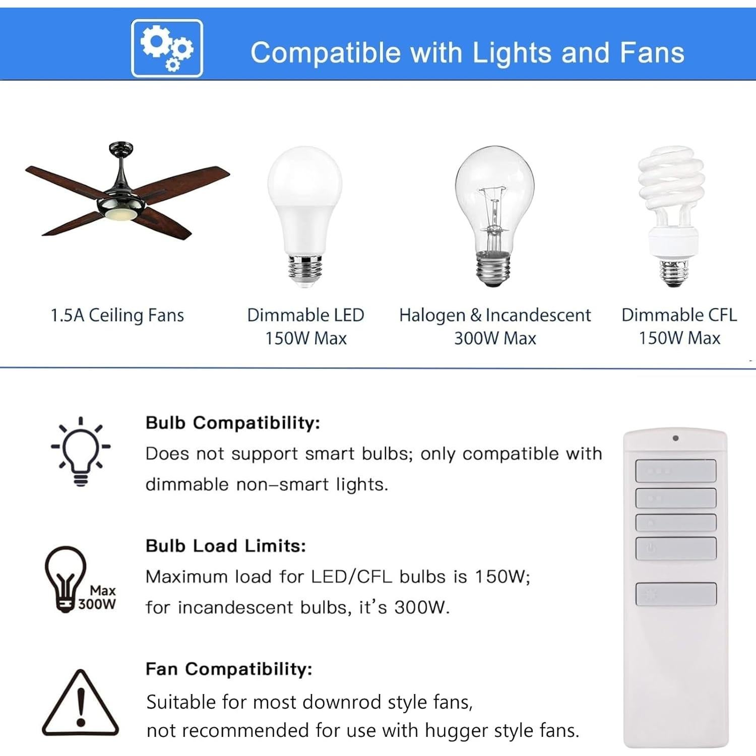 Control Remoto Universal para Ventilador de Techo UBORSY 3 Velocidades
