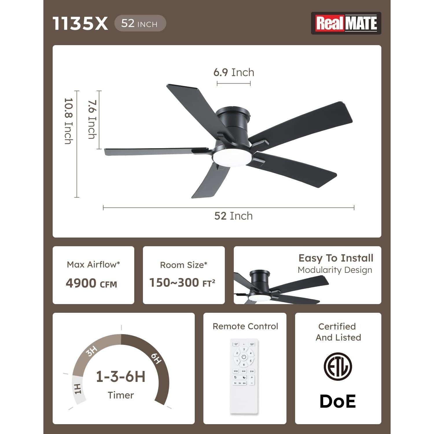 Ventilador de Techo 132 cm Realmate con Luz y Control Remoto