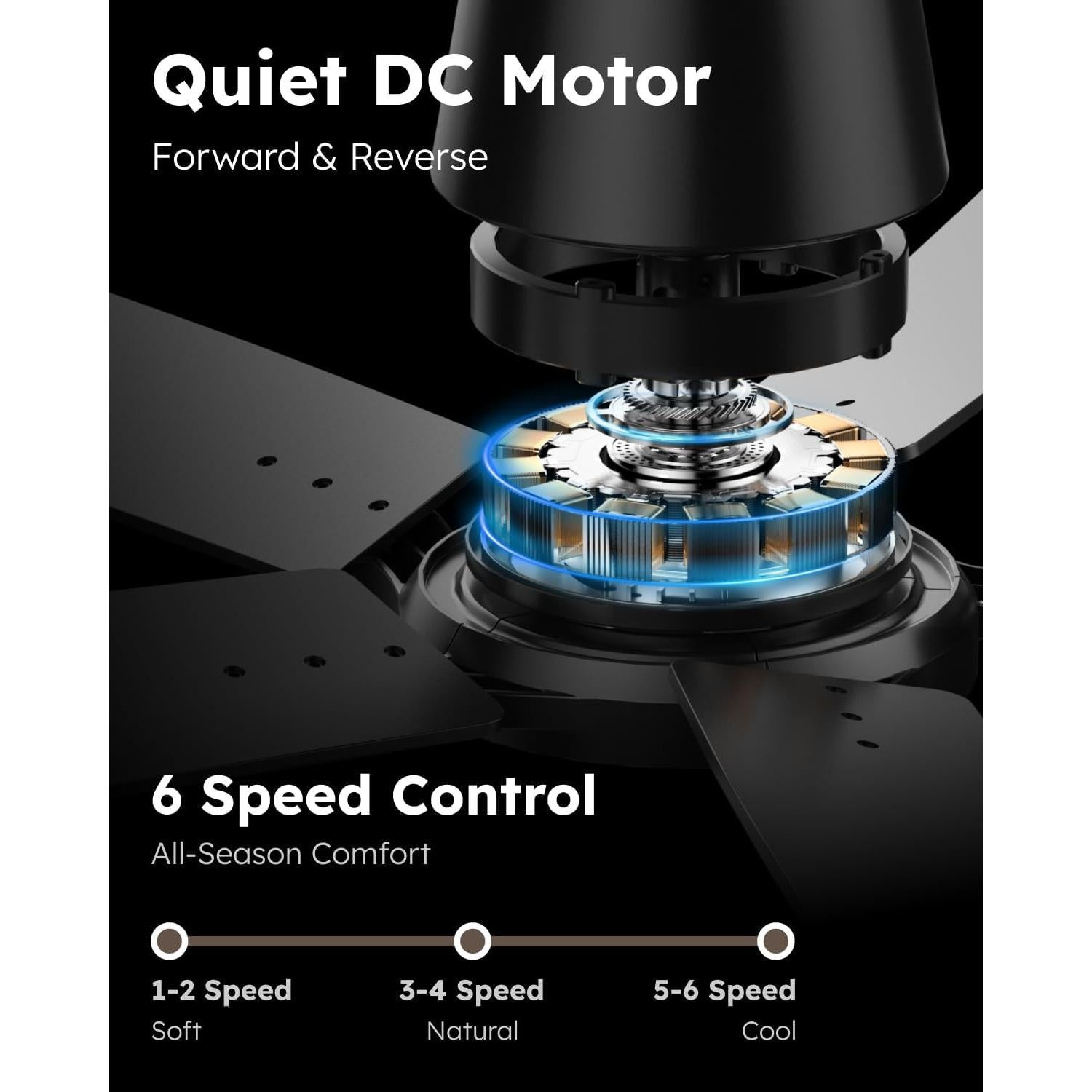 Ventilador de Techo 132 cm Realmate con Luz y Control Remoto