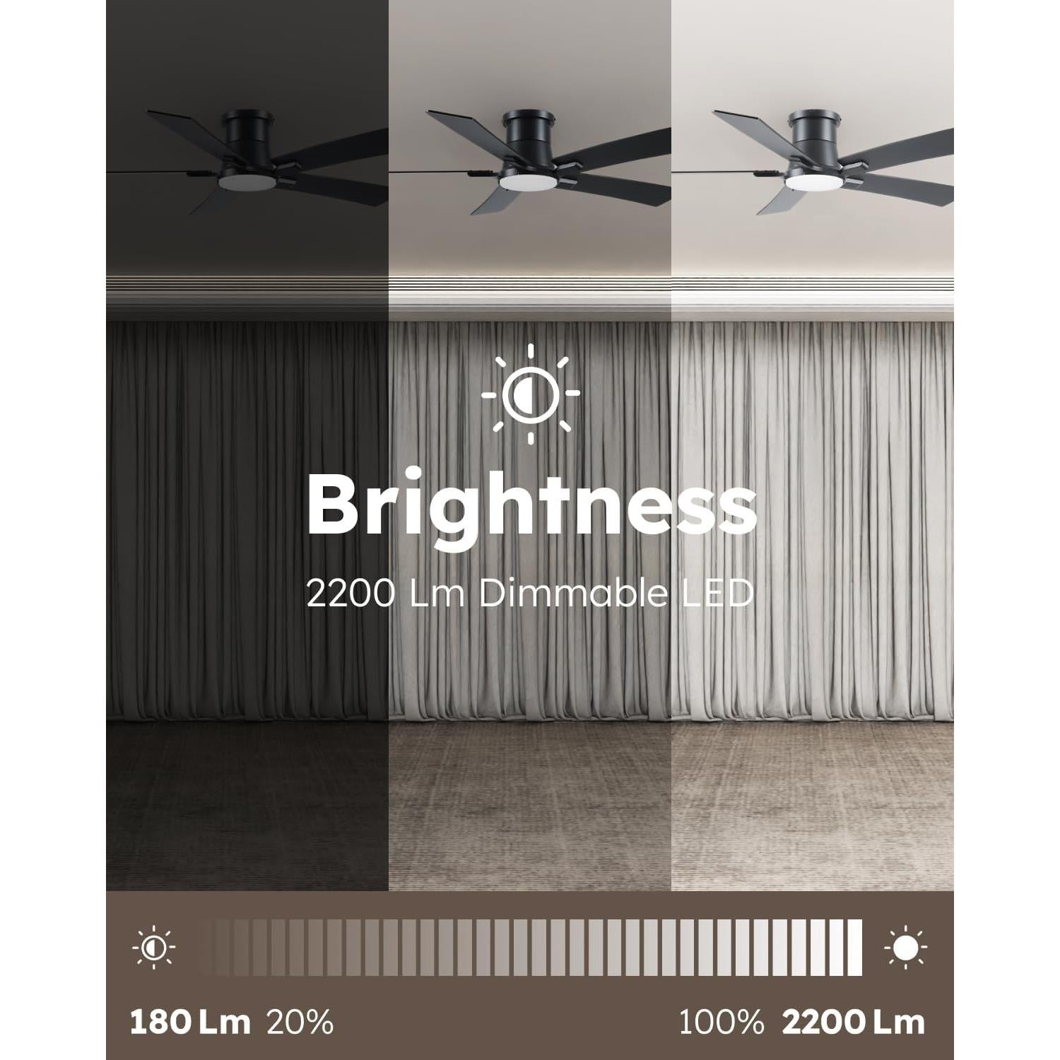 Ventilador de Techo 132 cm Realmate con Luz y Control Remoto