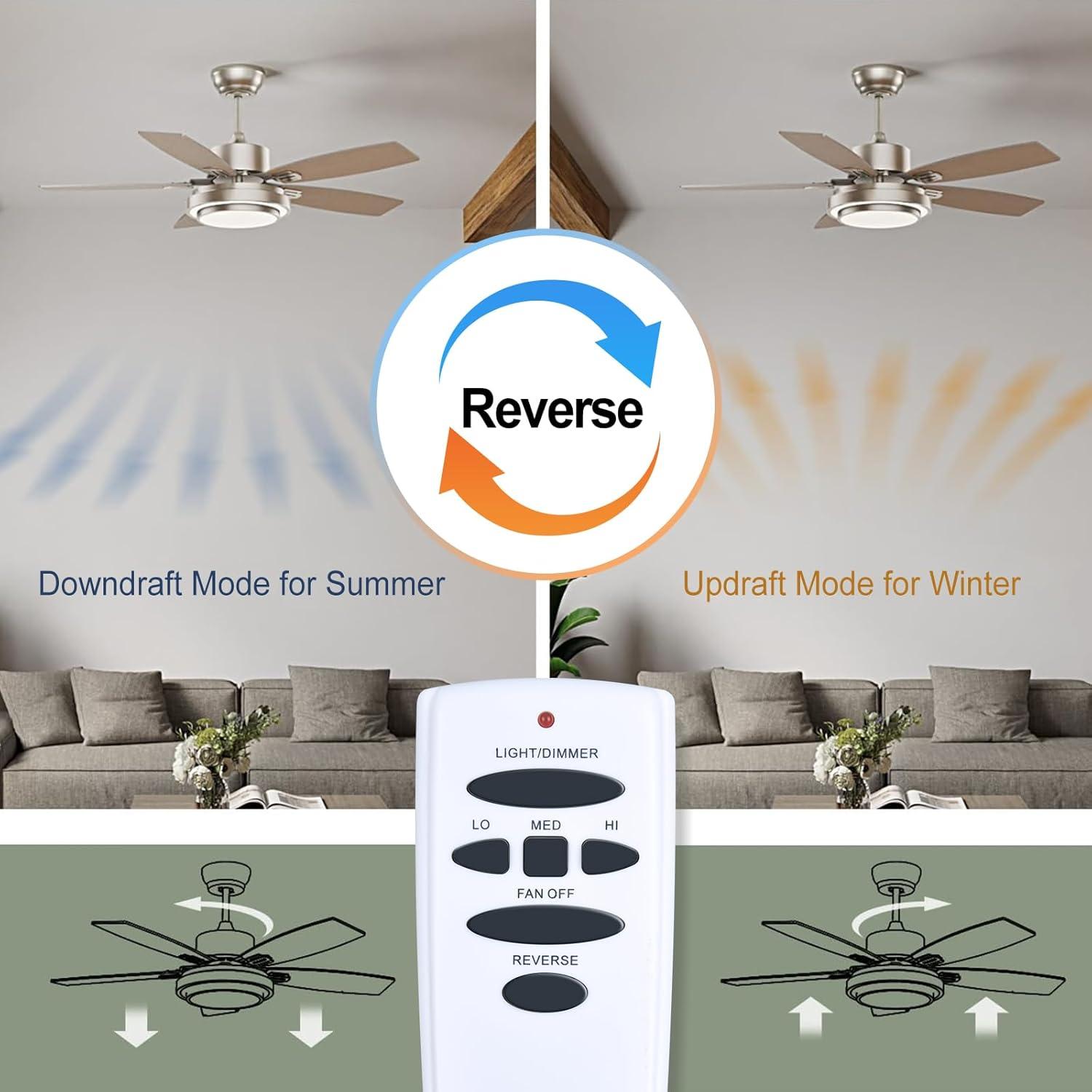 Control Remoto Reemplazo Ventilador Techo Hampton Bay UC7078T