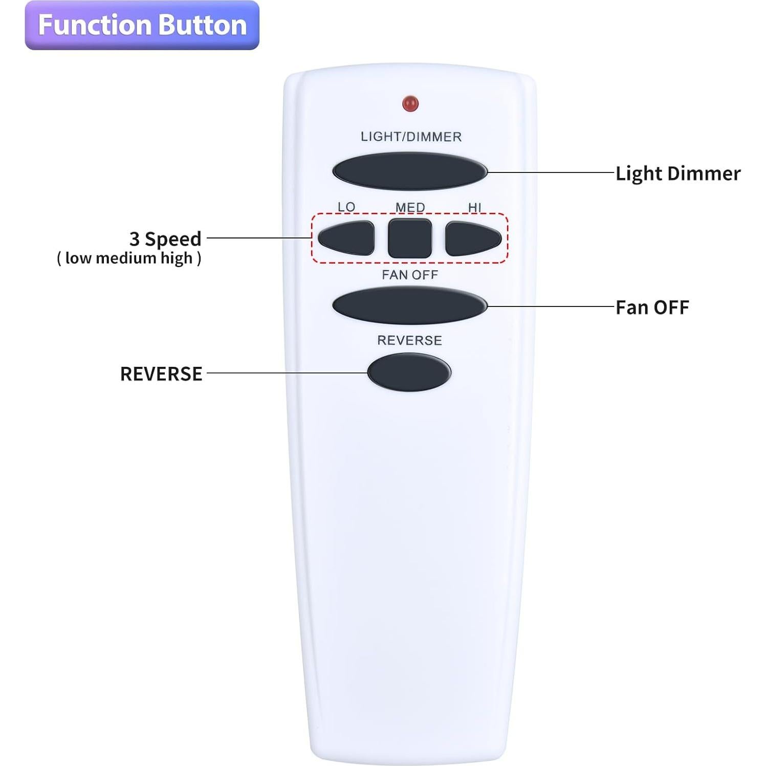 Control Remoto Reemplazo Ventilador Techo Hampton Bay UC7078T