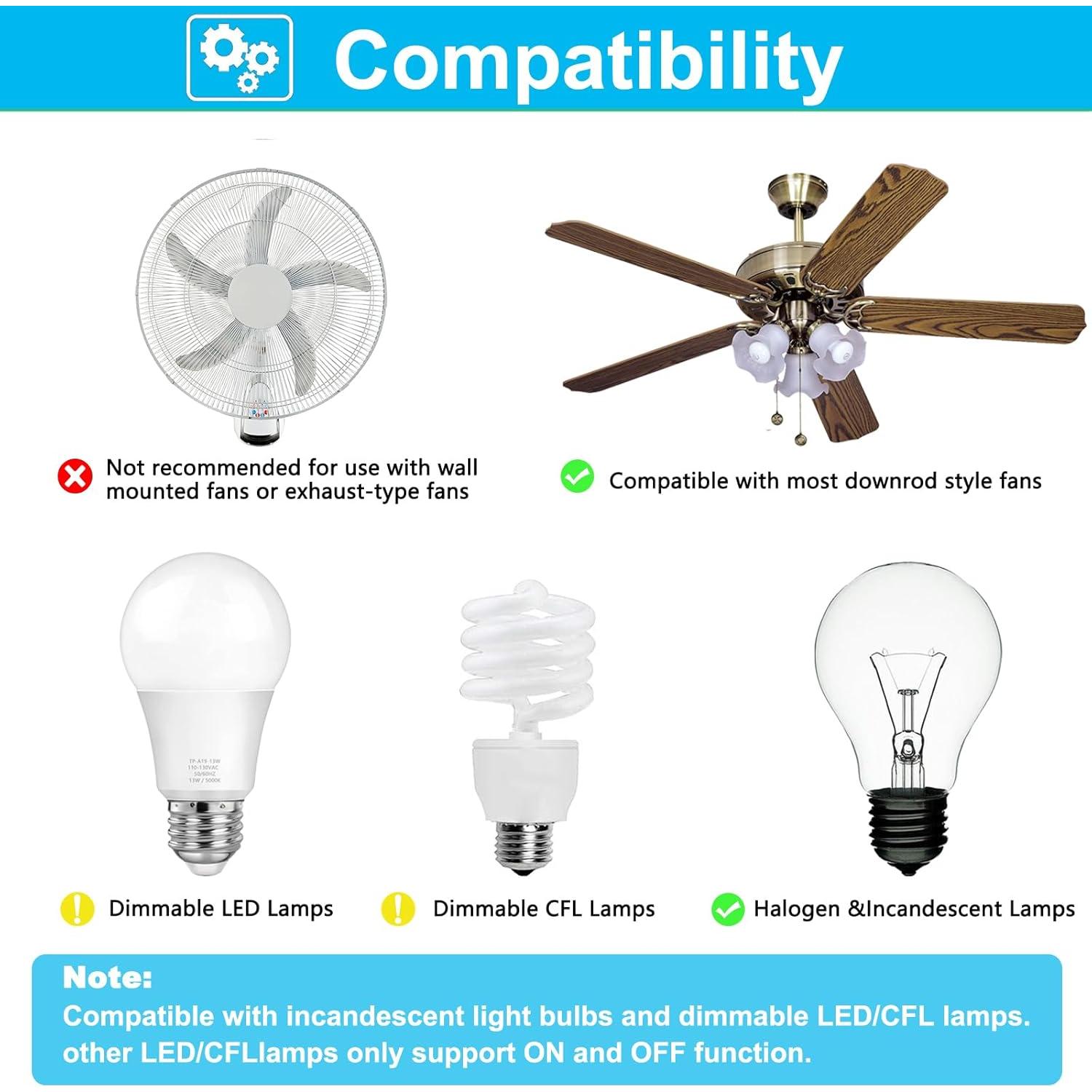 Kit Control Remoto Ventilador Techo COREBAY RC-HD5 3 Velocidades