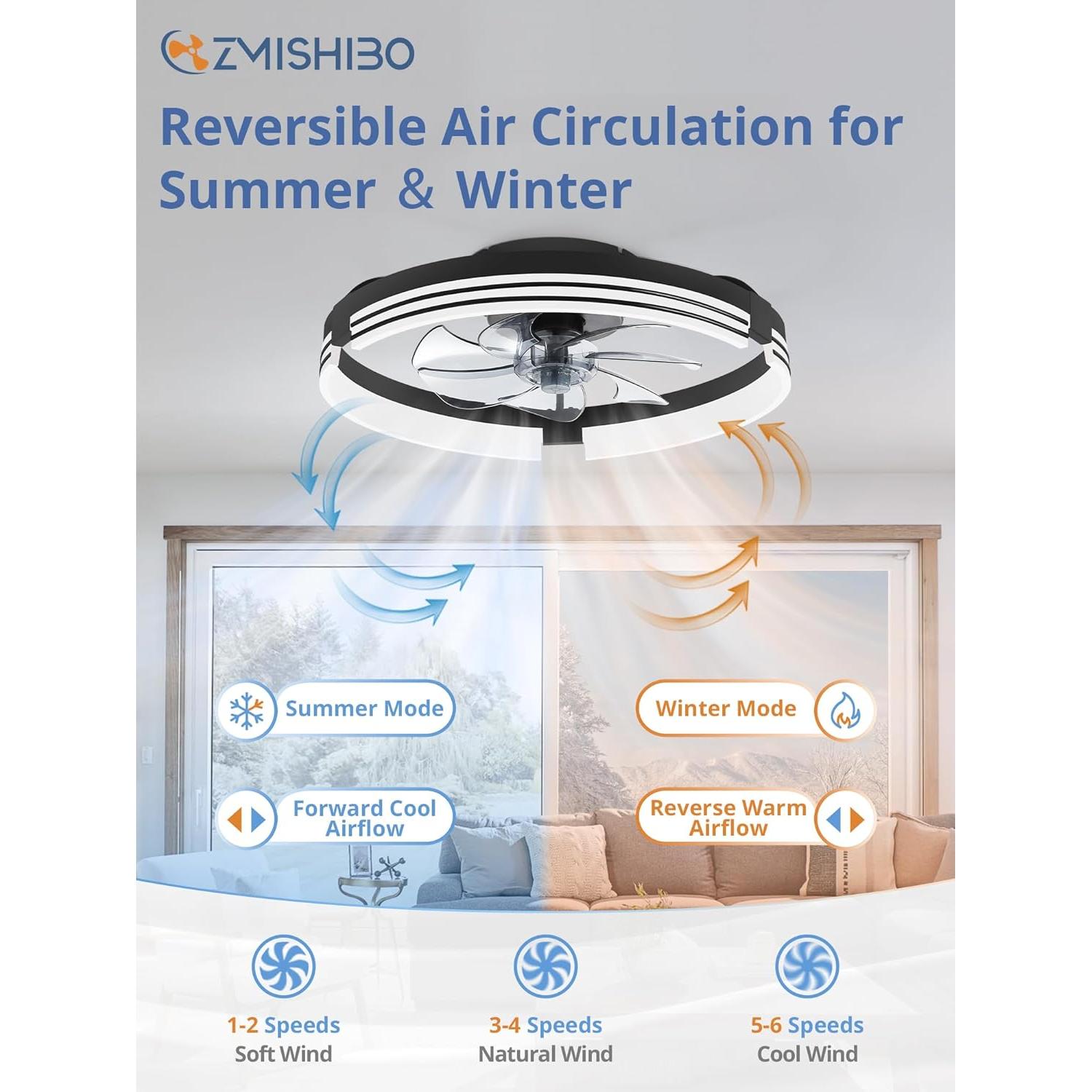 Ventilador de Techo ZMISHIBO 50.8cm con Luz y Control Remoto