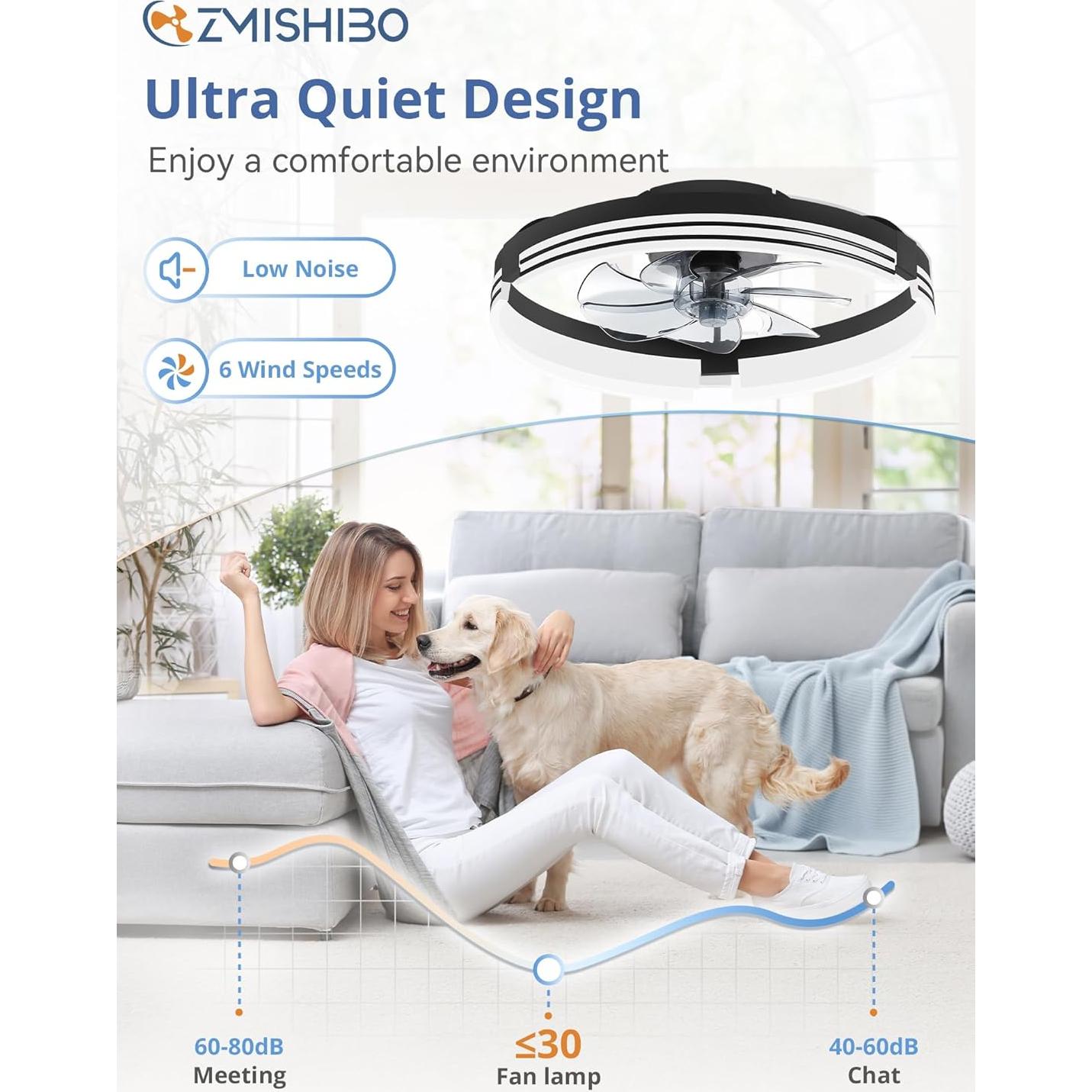 Ventilador de Techo ZMISHIBO 50.8cm con Luz y Control Remoto