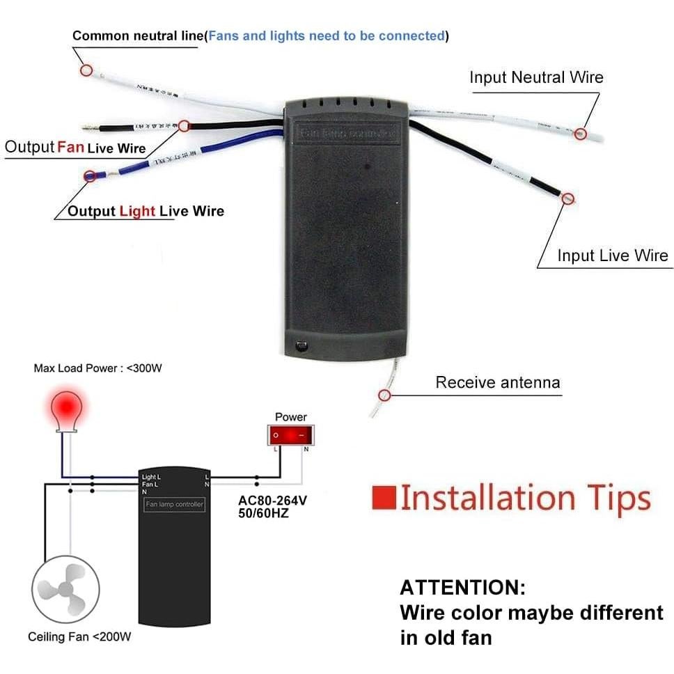 Control Remoto Universal QIACHIP para Ventilador de Techo 300W