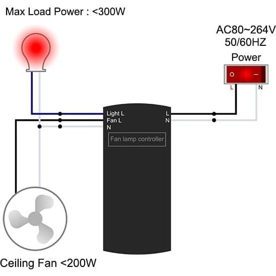 Control Remoto Universal QIACHIP para Ventilador de Techo 300W