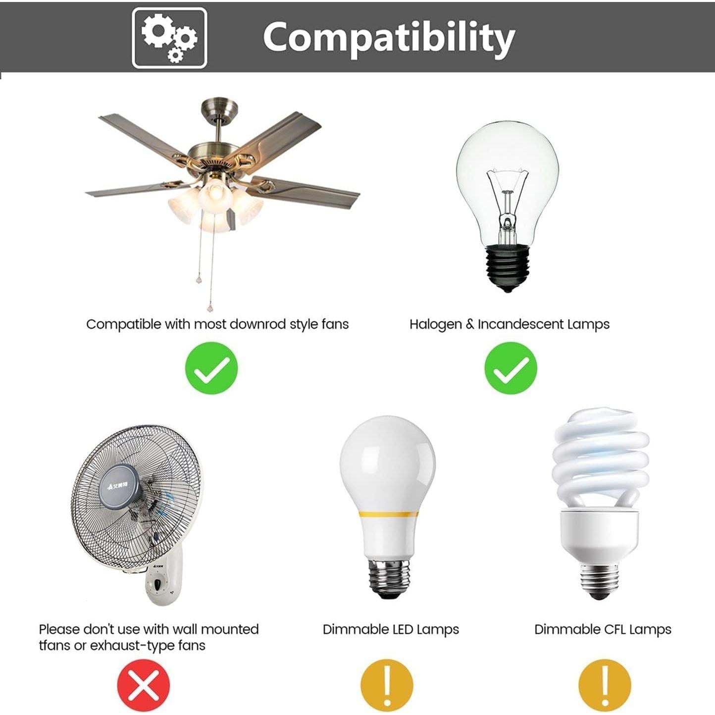 Control Remoto de Pared Universal 3 Velocidades 53T