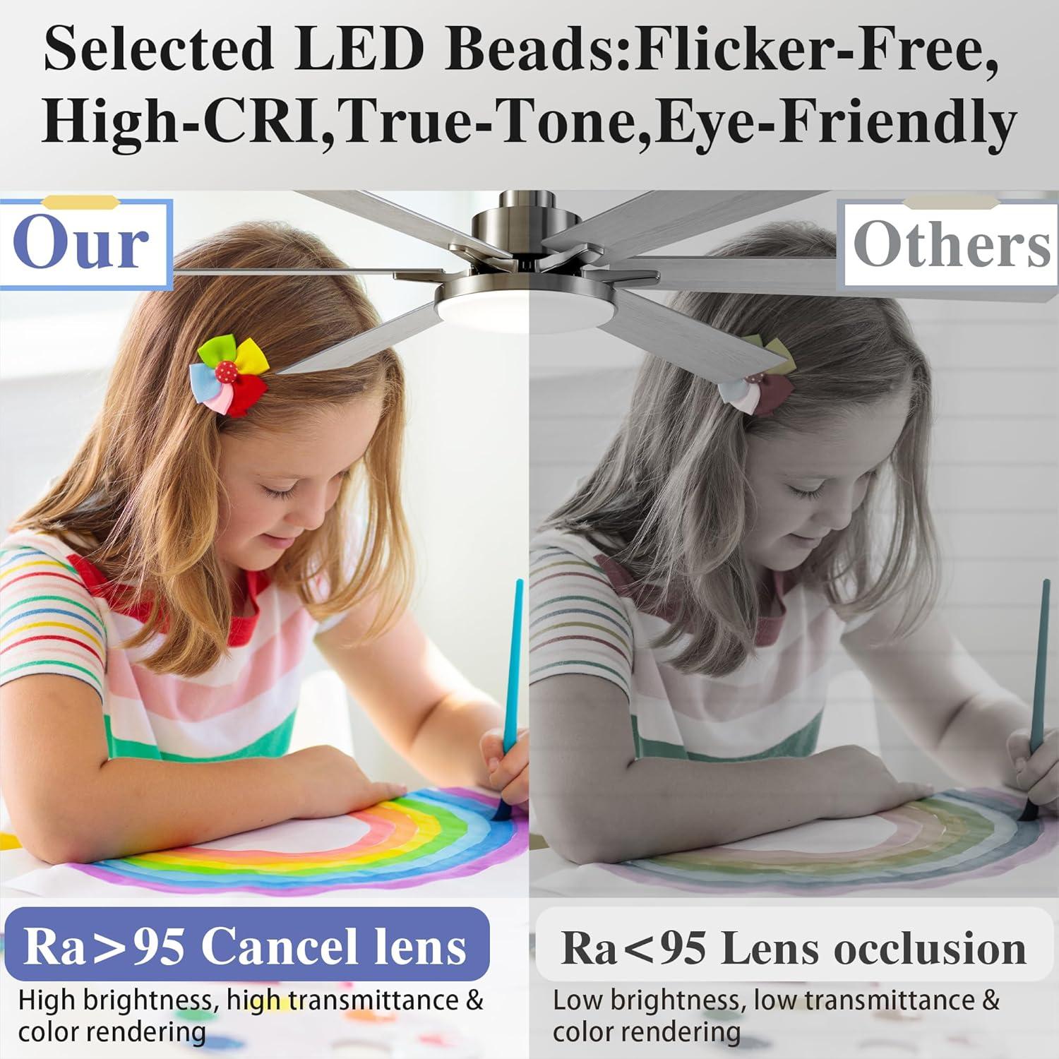 Ventilador de Techo DIAMONDFORGE 72" Plata Blanca con Luz y Control Remoto