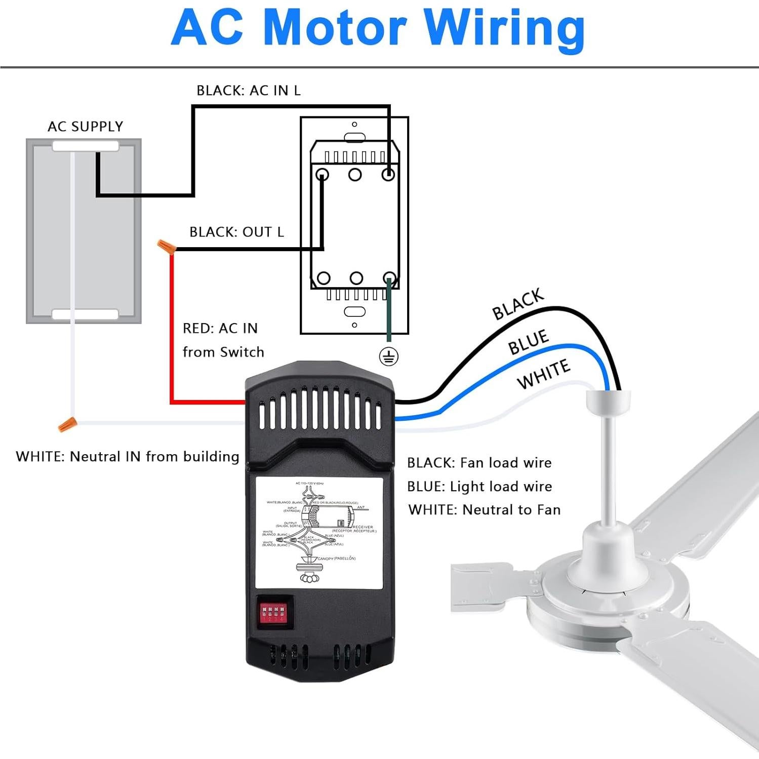 Control Remoto Universal Humpptom para Ventilador de Techo