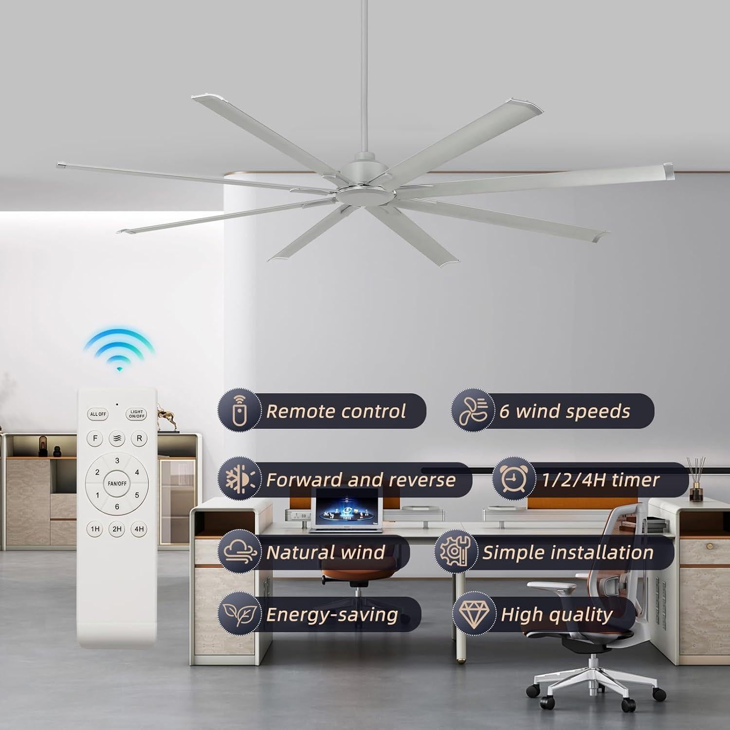 Ventilador de Techo Industrial YYEHON 243.84 cm Sin Luz 6 Velocidades