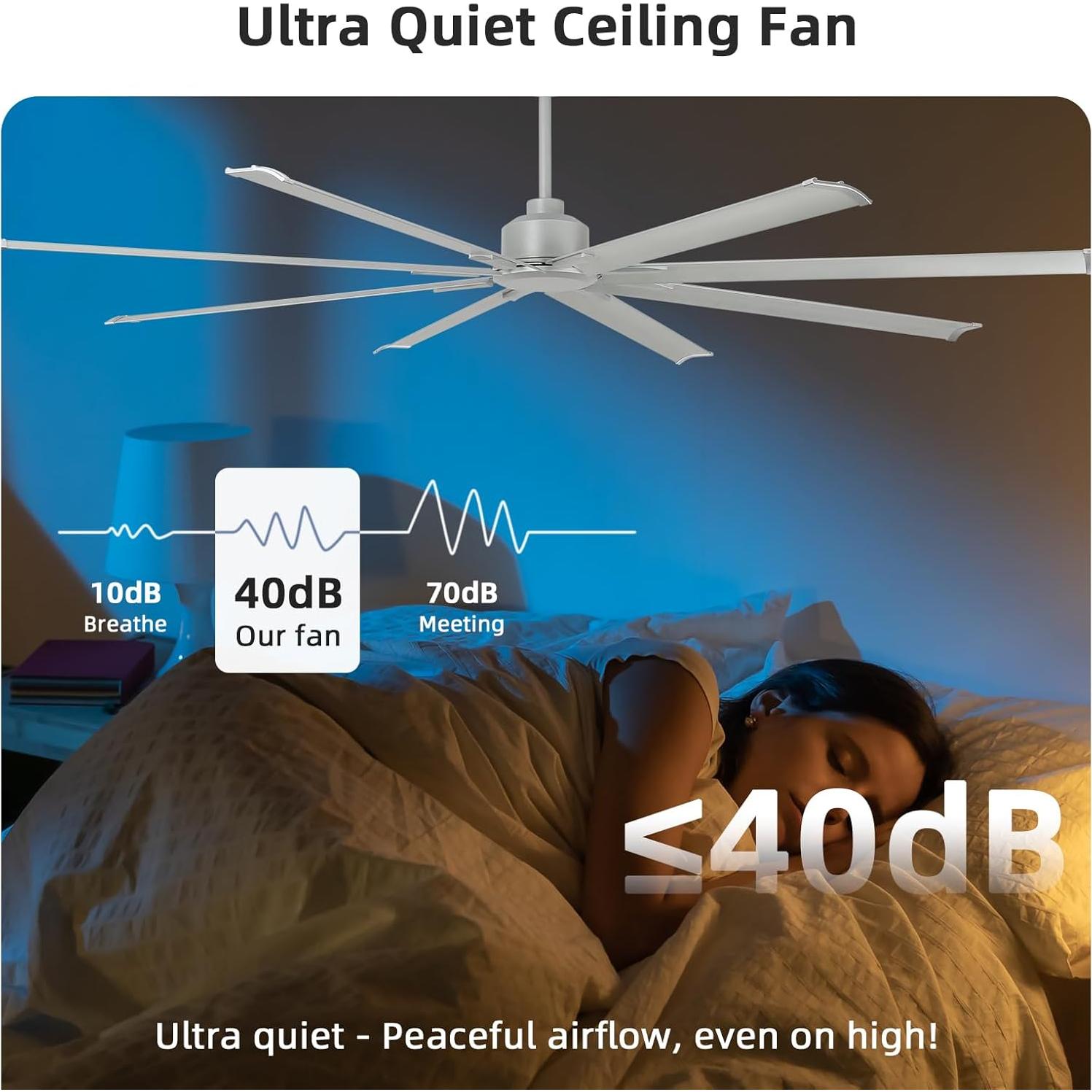 Ventilador de Techo Industrial YYEHON 243.84 cm Sin Luz 6 Velocidades