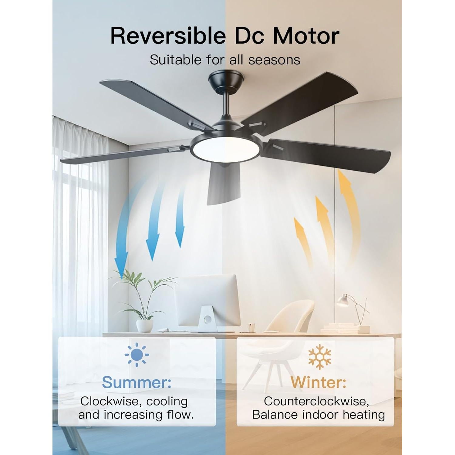 Ventilador de Techo OJX 52" con Luz y Control Remoto Negro