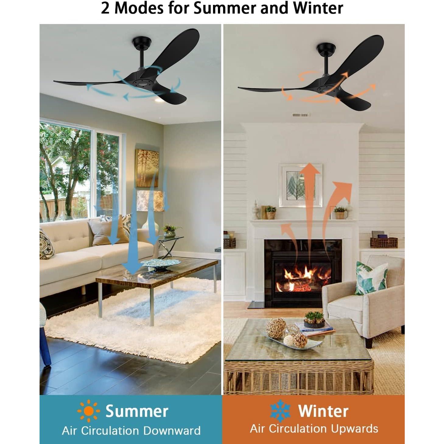 Ventilador de Techo KASASS 132 cm Sin Luz Negro Control Remoto