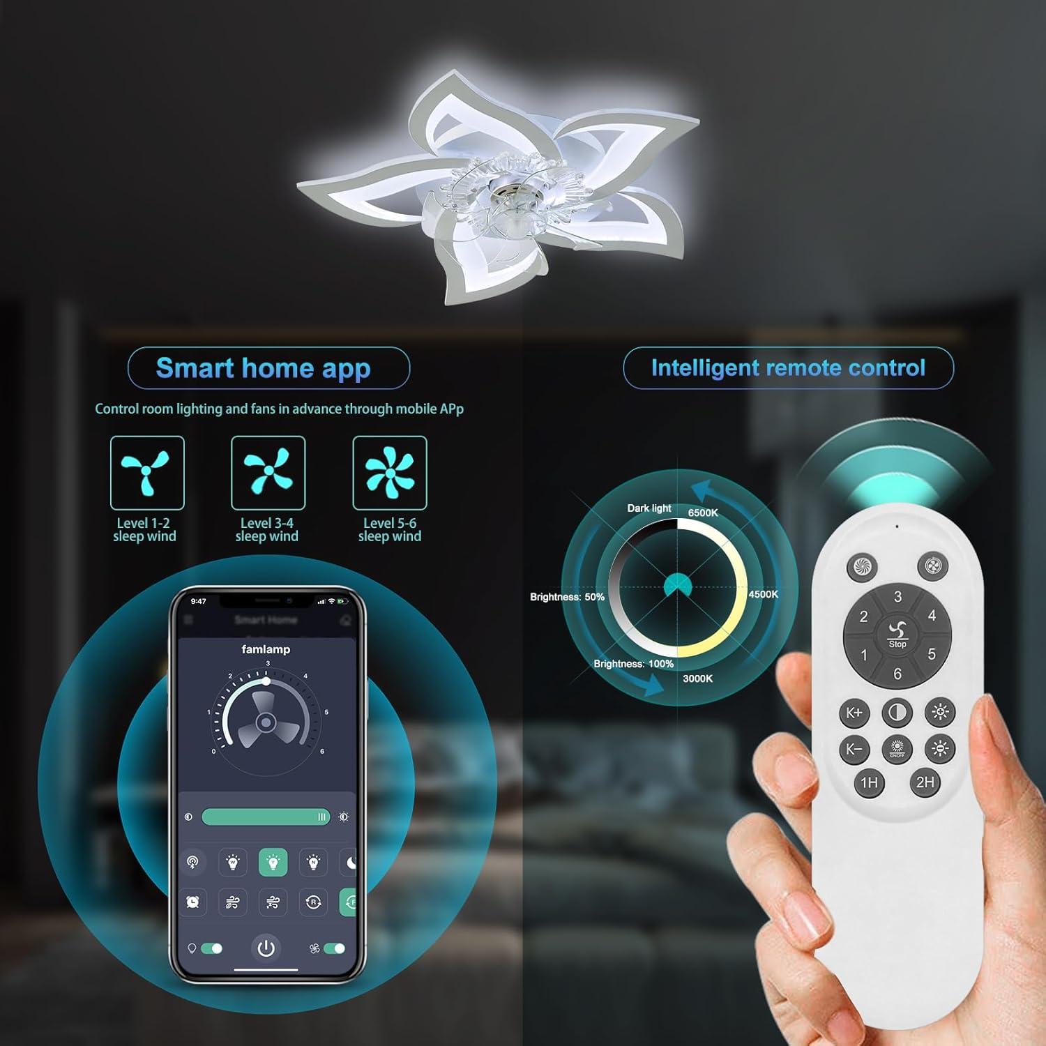 Ventilador de Techo Bevenus SLF-5H Dimmable 69cm Blanco