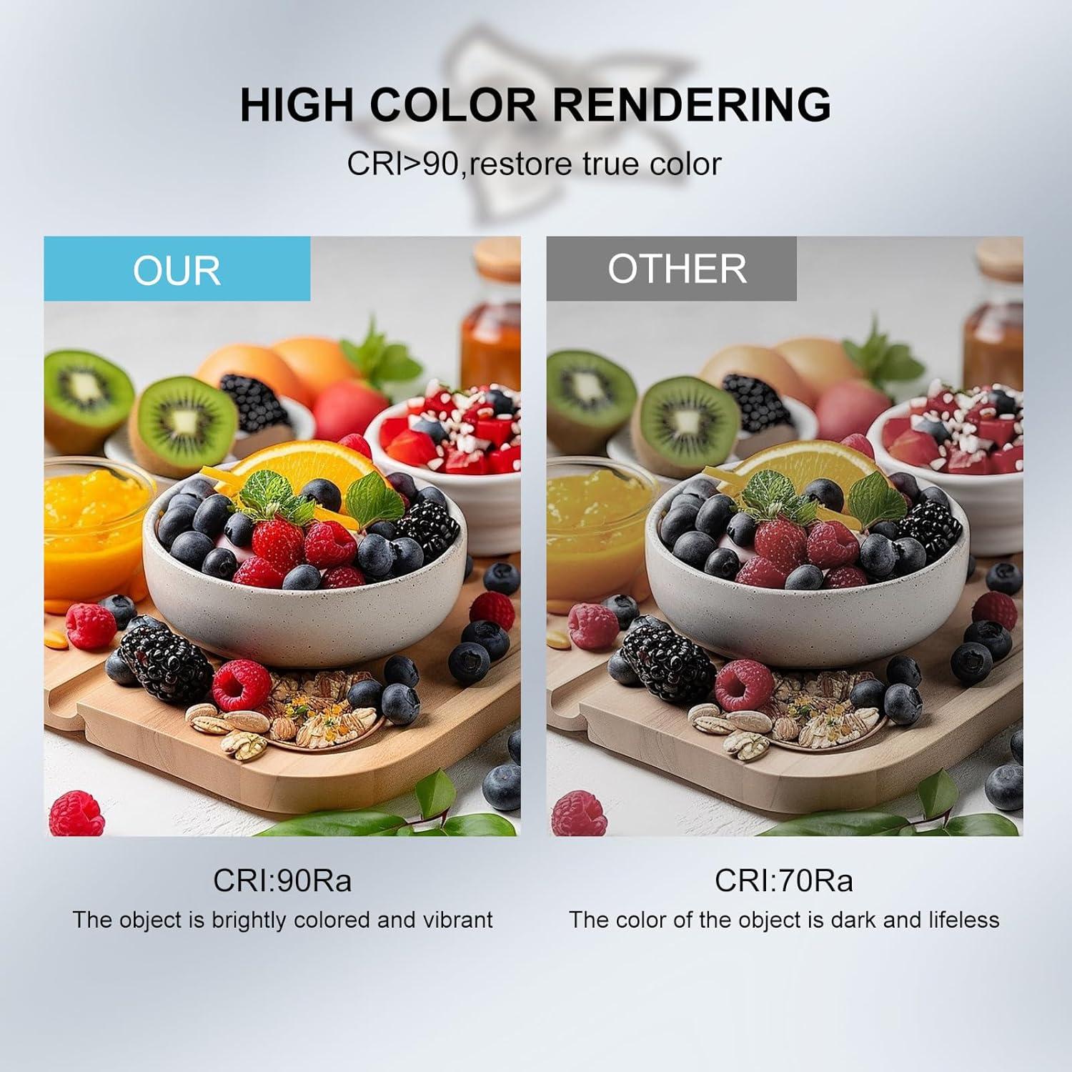 Ventilador de Techo Bevenus SLF-5H Dimmable 69cm Blanco