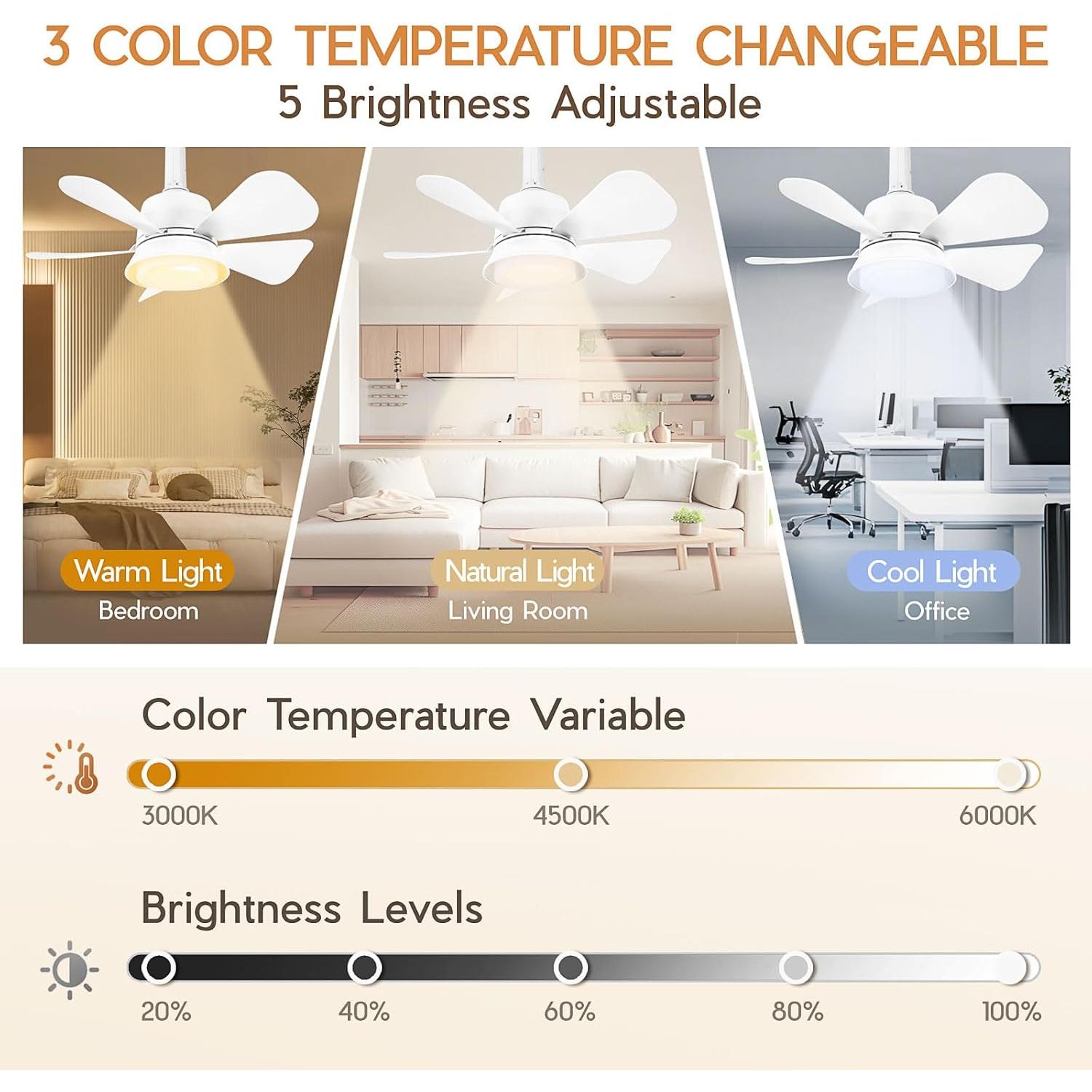 Ventilador de Techo NBKLS YDD-FS400 con Luz LED y Control Remoto