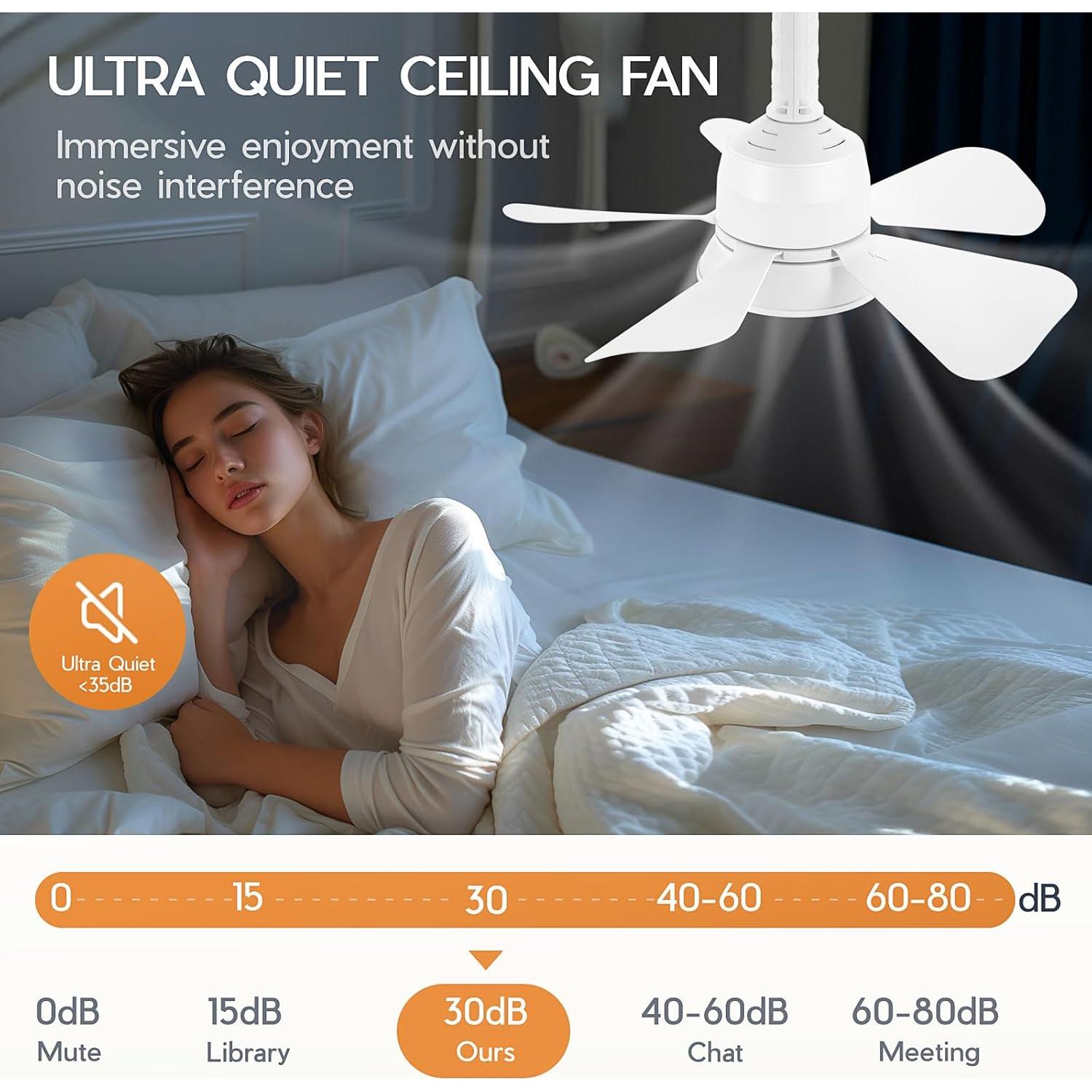 Ventilador de Techo NBKLS YDD-FS400 con Luz LED y Control Remoto