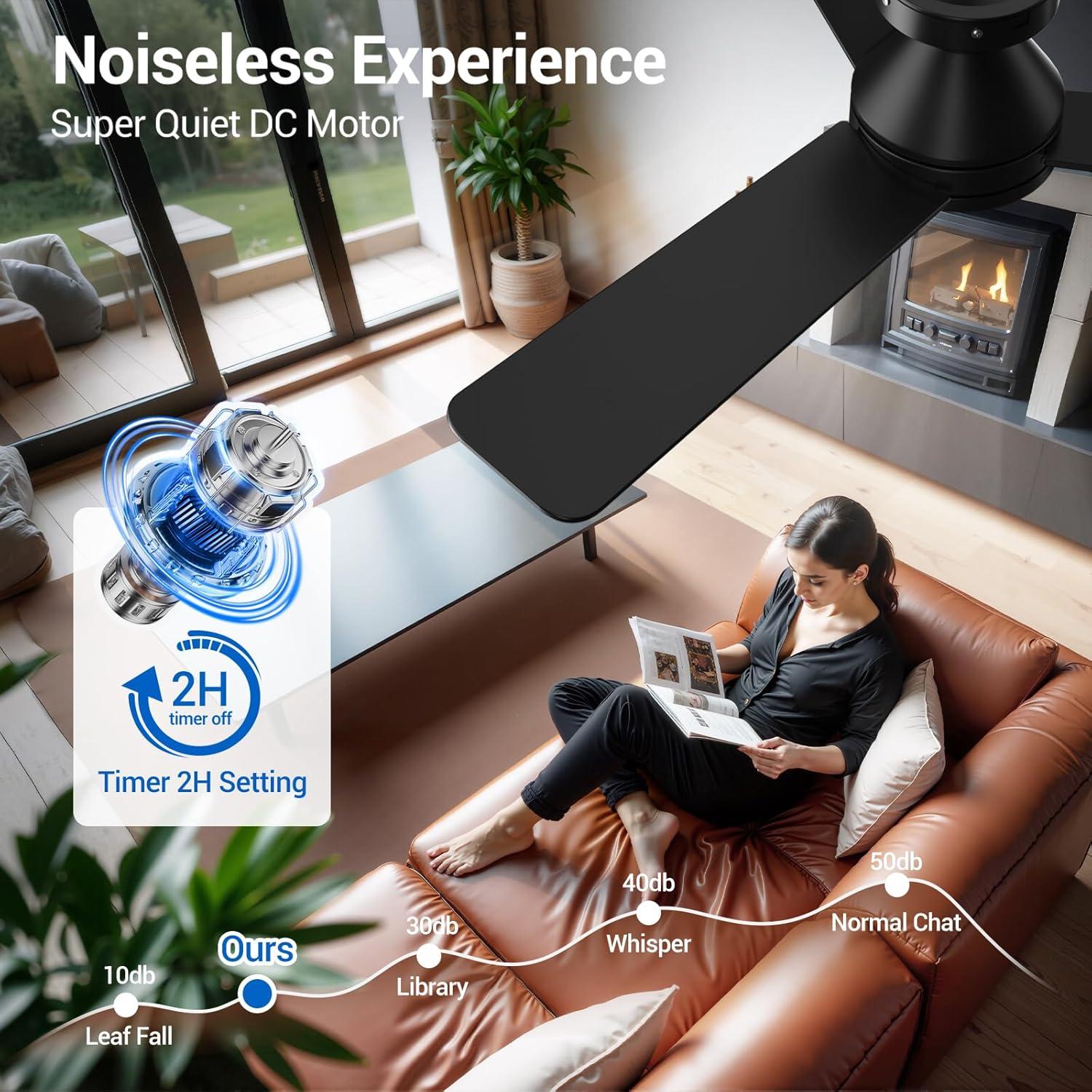 Ventilador de Techo Dgguo 42" con Luz LED y Control Remoto