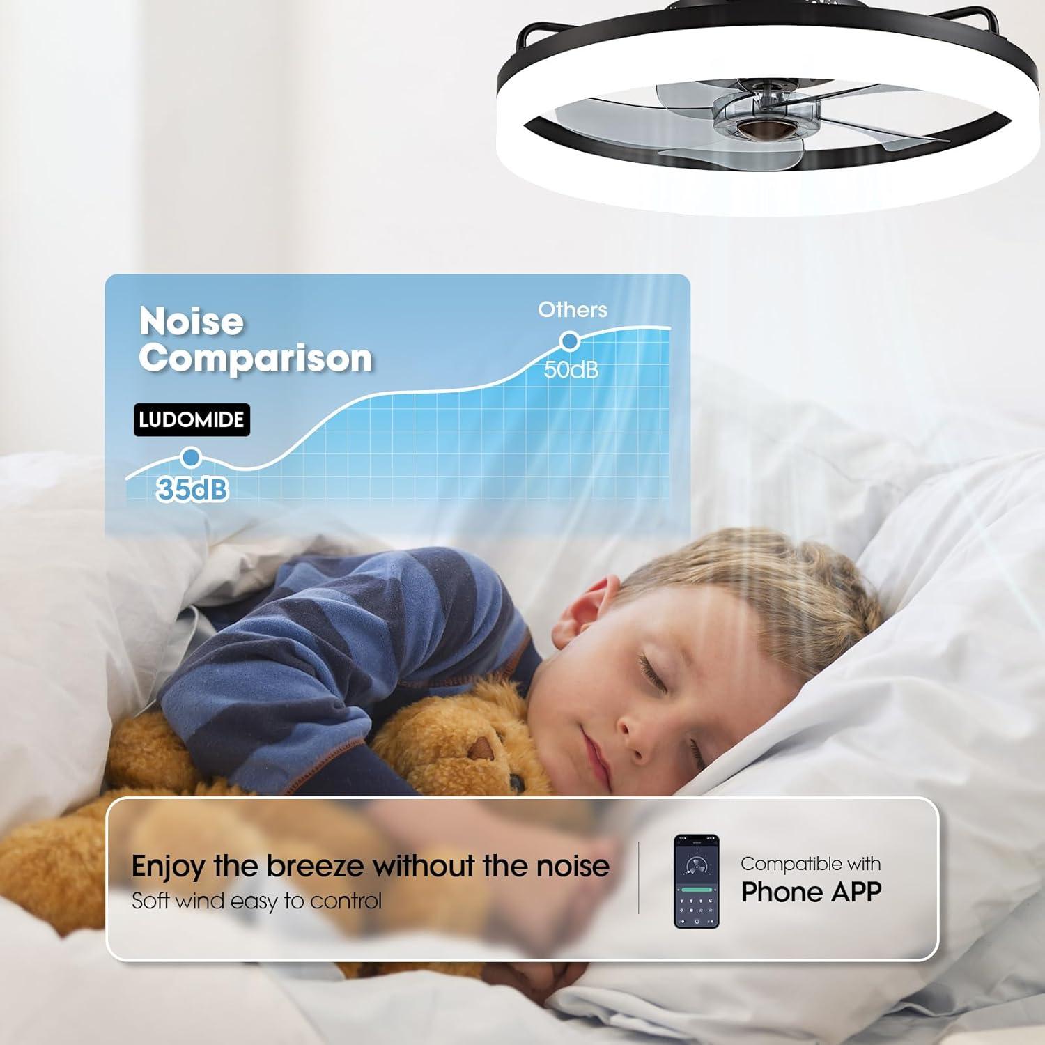 Ventilador de Techo LUDOMIDE 20" con Luz LED y Control Remoto