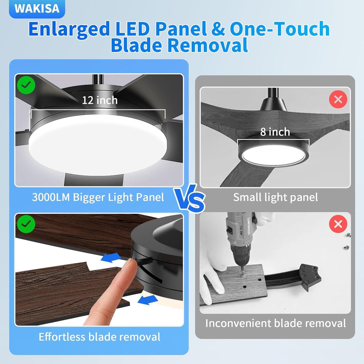 Ventilador de Techo WAKISA 45" Negro con Luz y Control Remoto