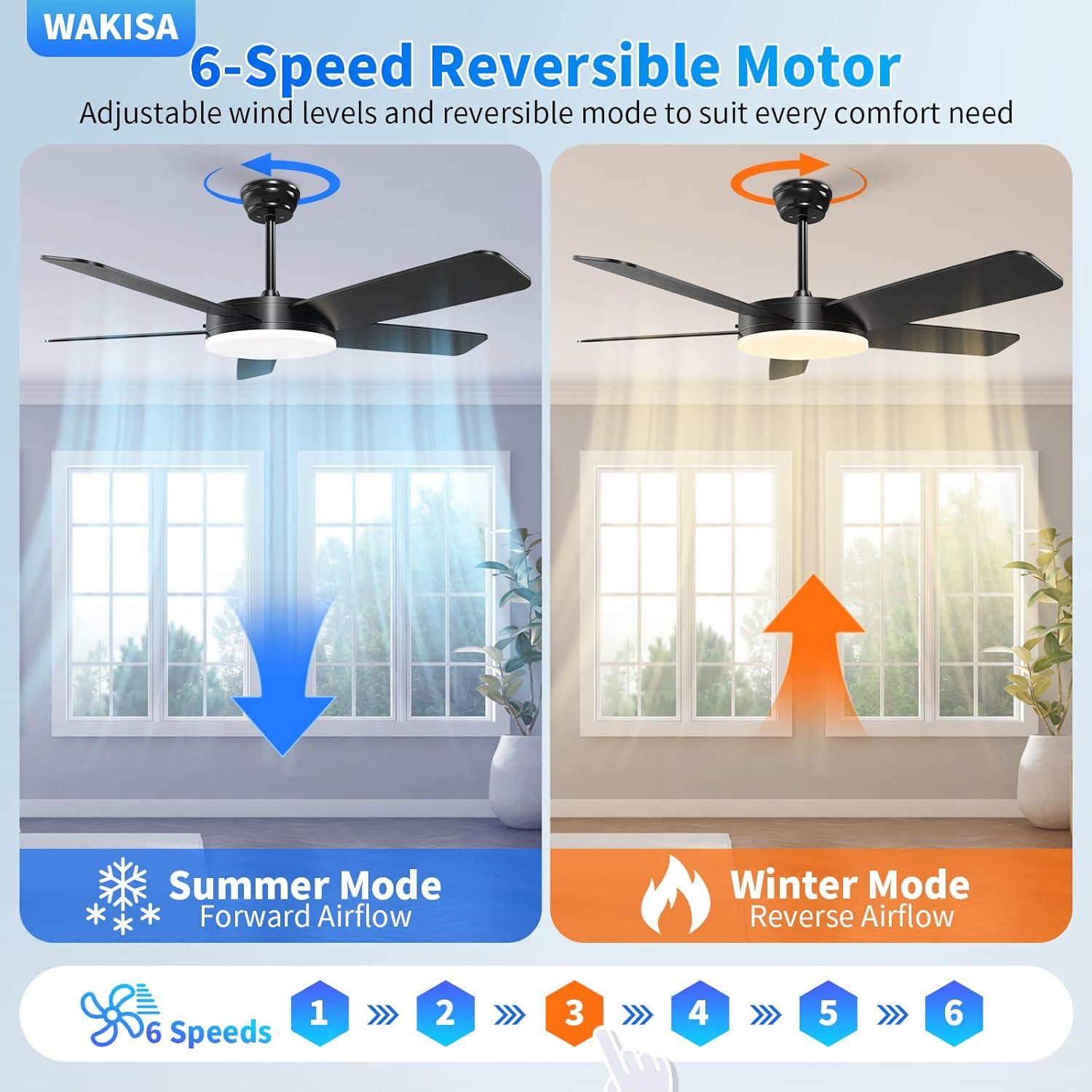 Ventilador de Techo WAKISA 45" Negro con Luz y Control Remoto