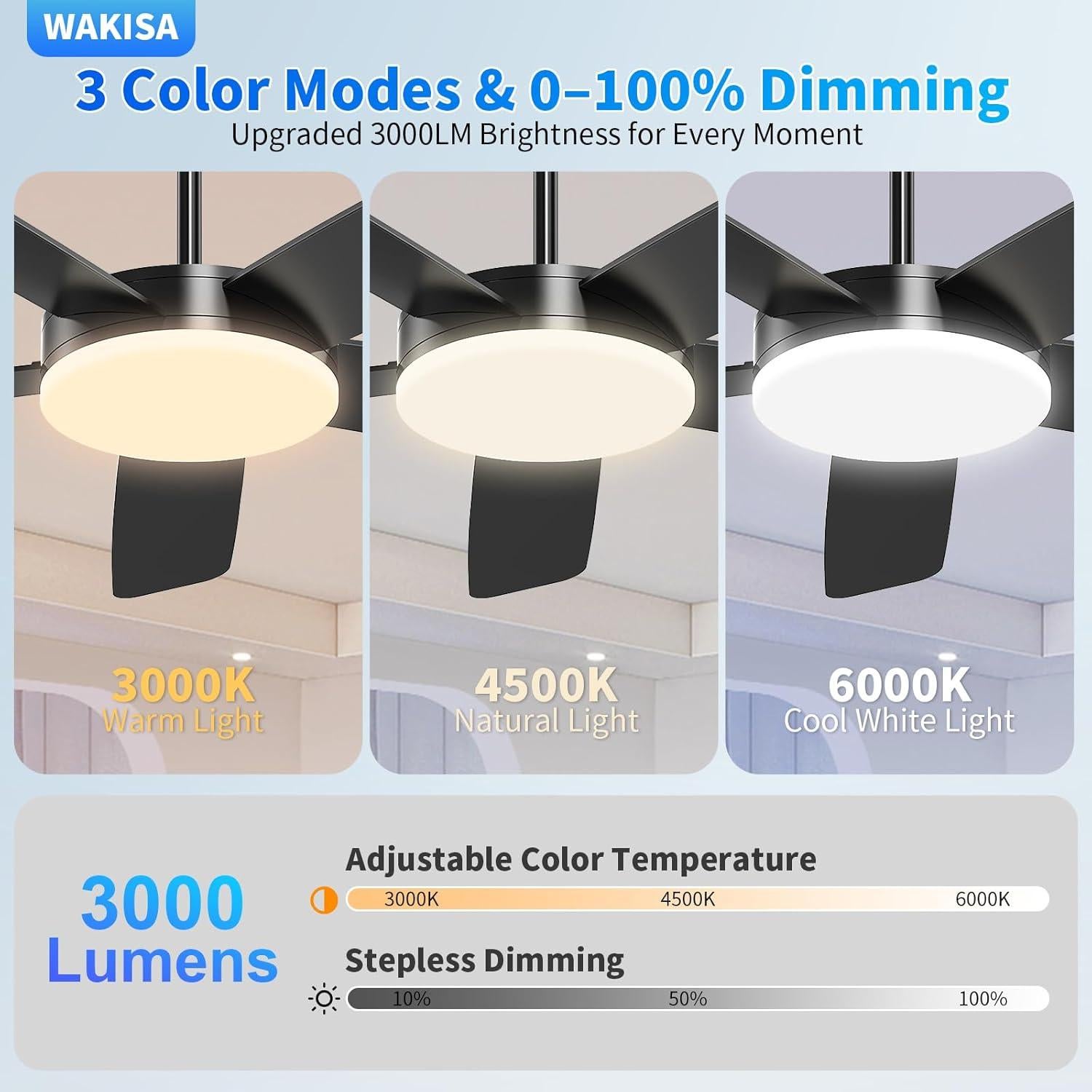 Ventilador de Techo WAKISA 45" Negro con Luz y Control Remoto