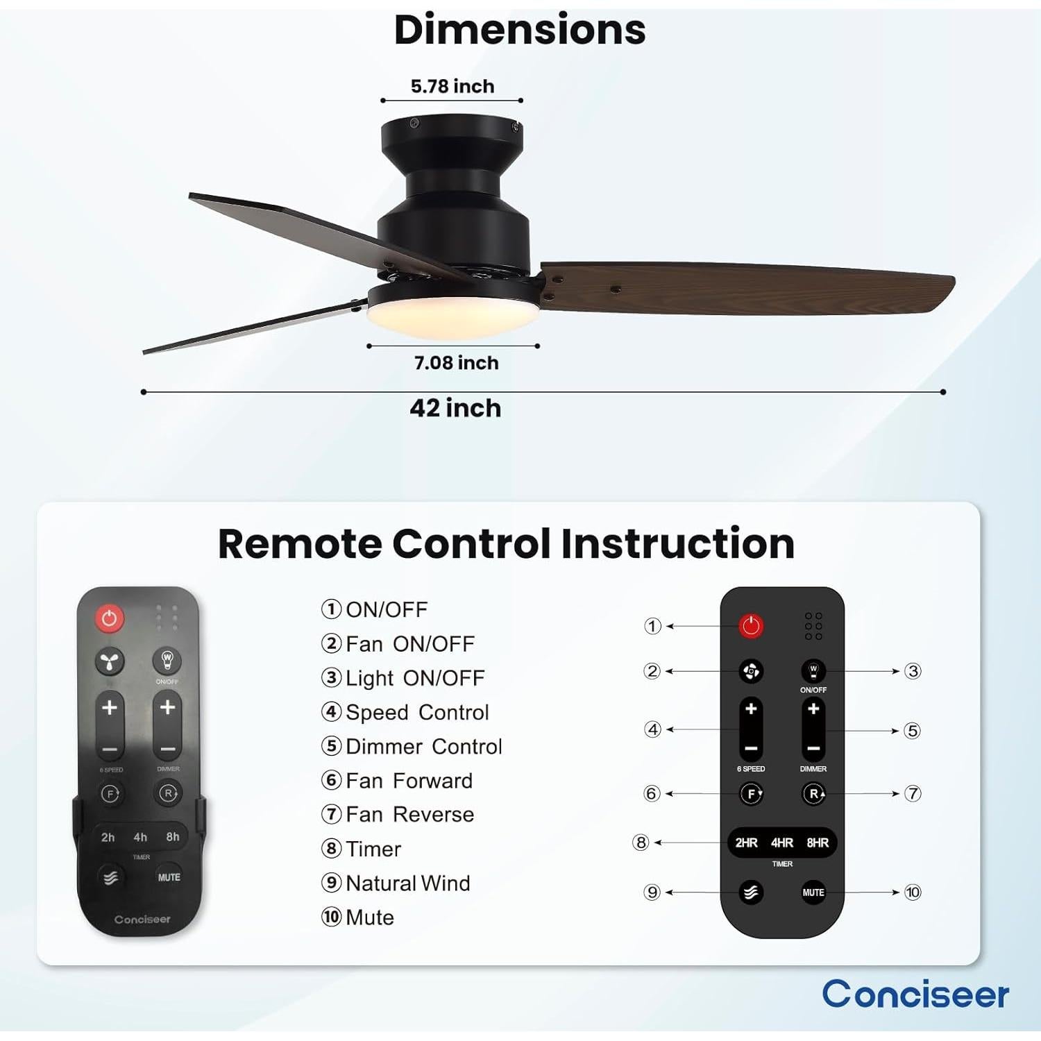 Ventilador de Techo Conciseer 106.68cm con Luz y Control Remoto