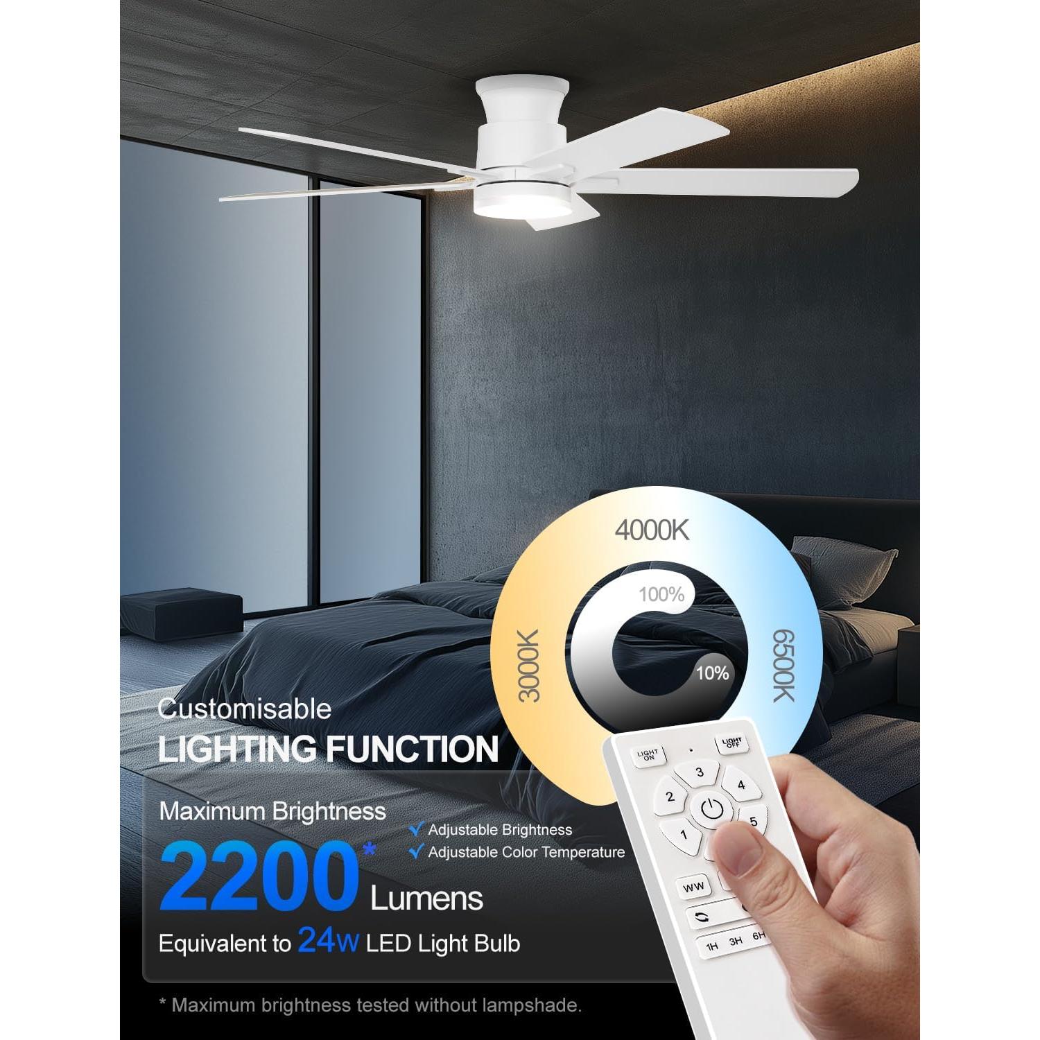 Ventilador de Techo Allsmartlife 52" Blanco con Luz LED y Control Remoto
