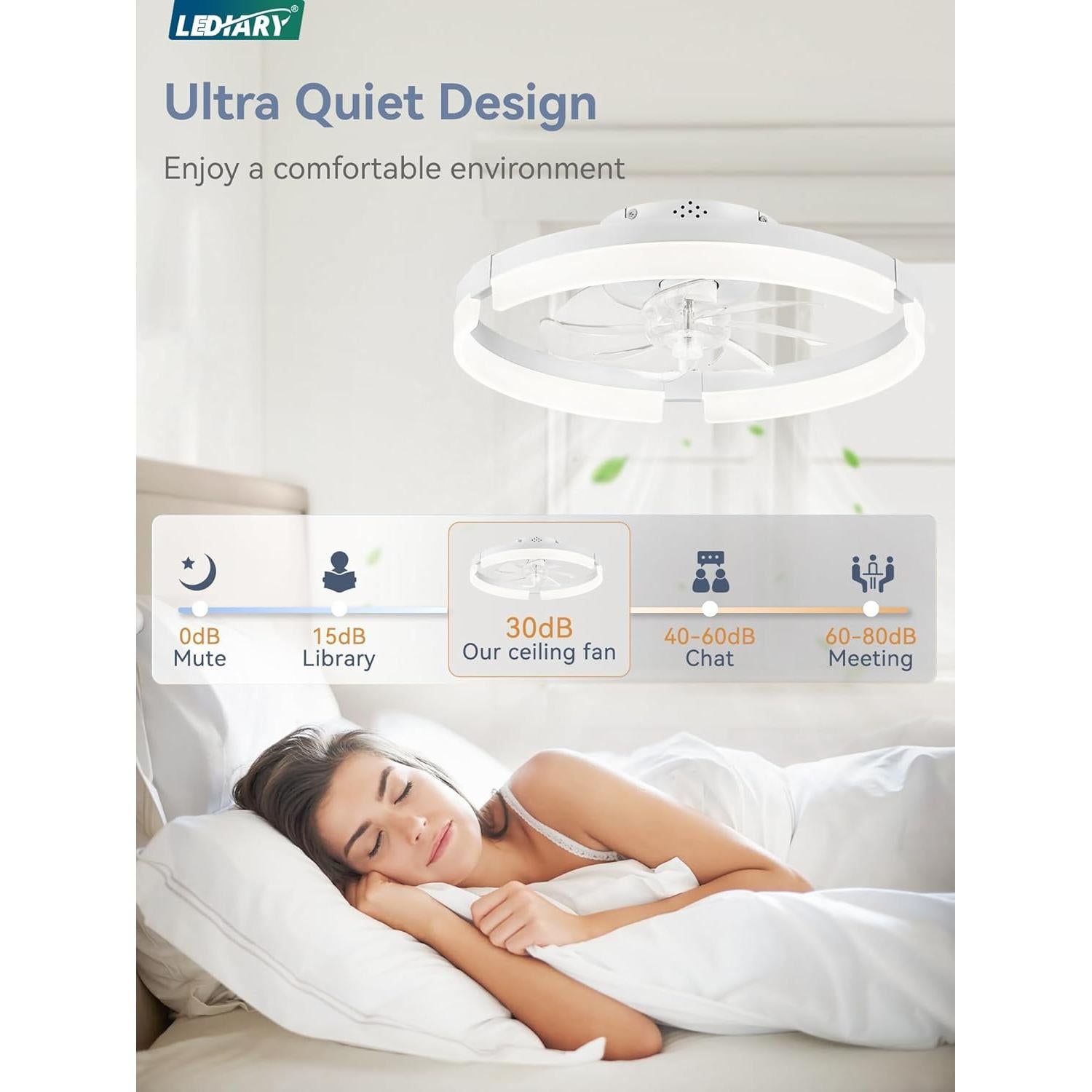 Ventilador de Techo LEDIARY 50 cm con Luz y Control Remoto