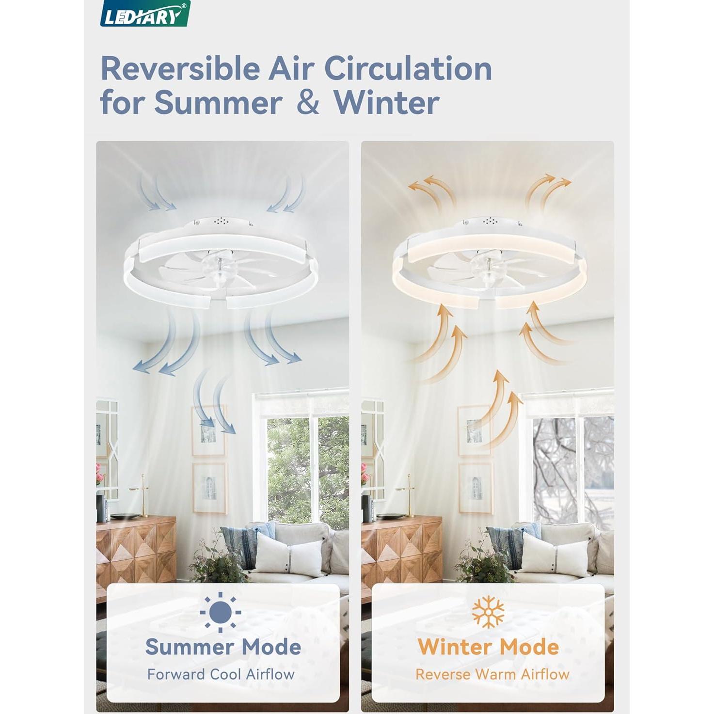 Ventilador de Techo LEDIARY 50 cm con Luz y Control Remoto