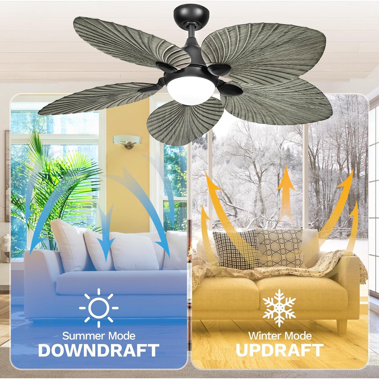 Ventilador de Techo YITAHOME 132 cm con Luz LED y Control Remoto