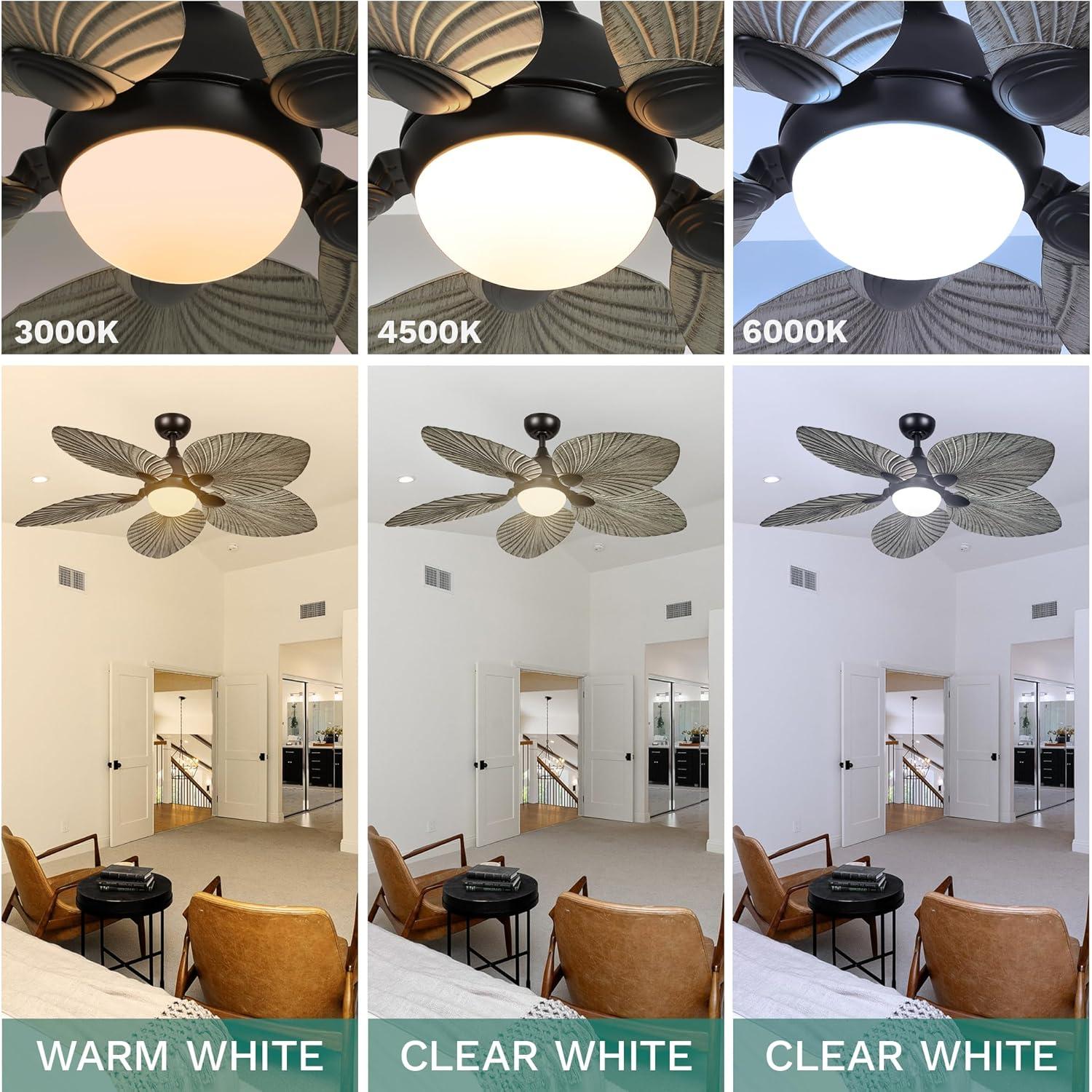 Ventilador de Techo YITAHOME 132 cm con Luz LED y Control Remoto