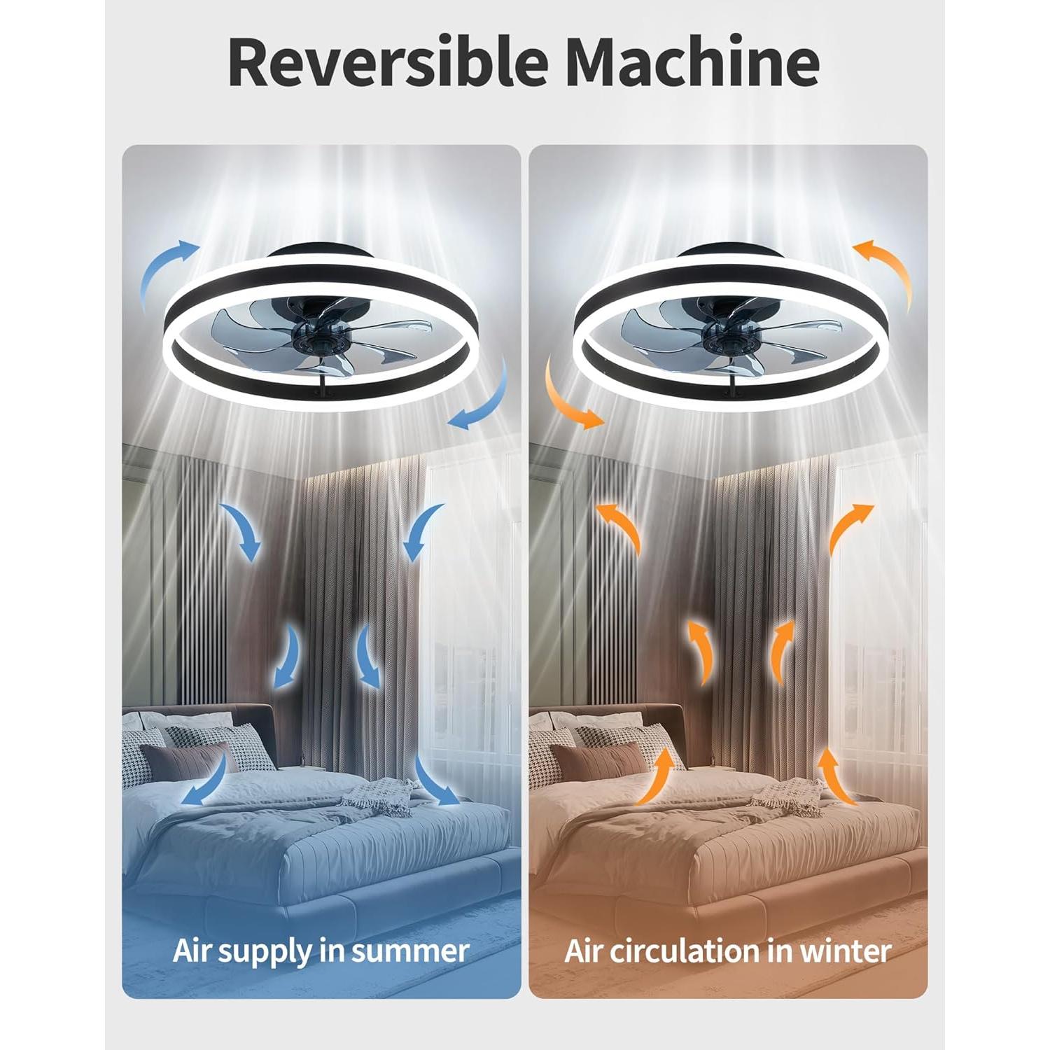 Ventilador de Techo LED KDG 15.8" con Control Remoto y Luz Regulable