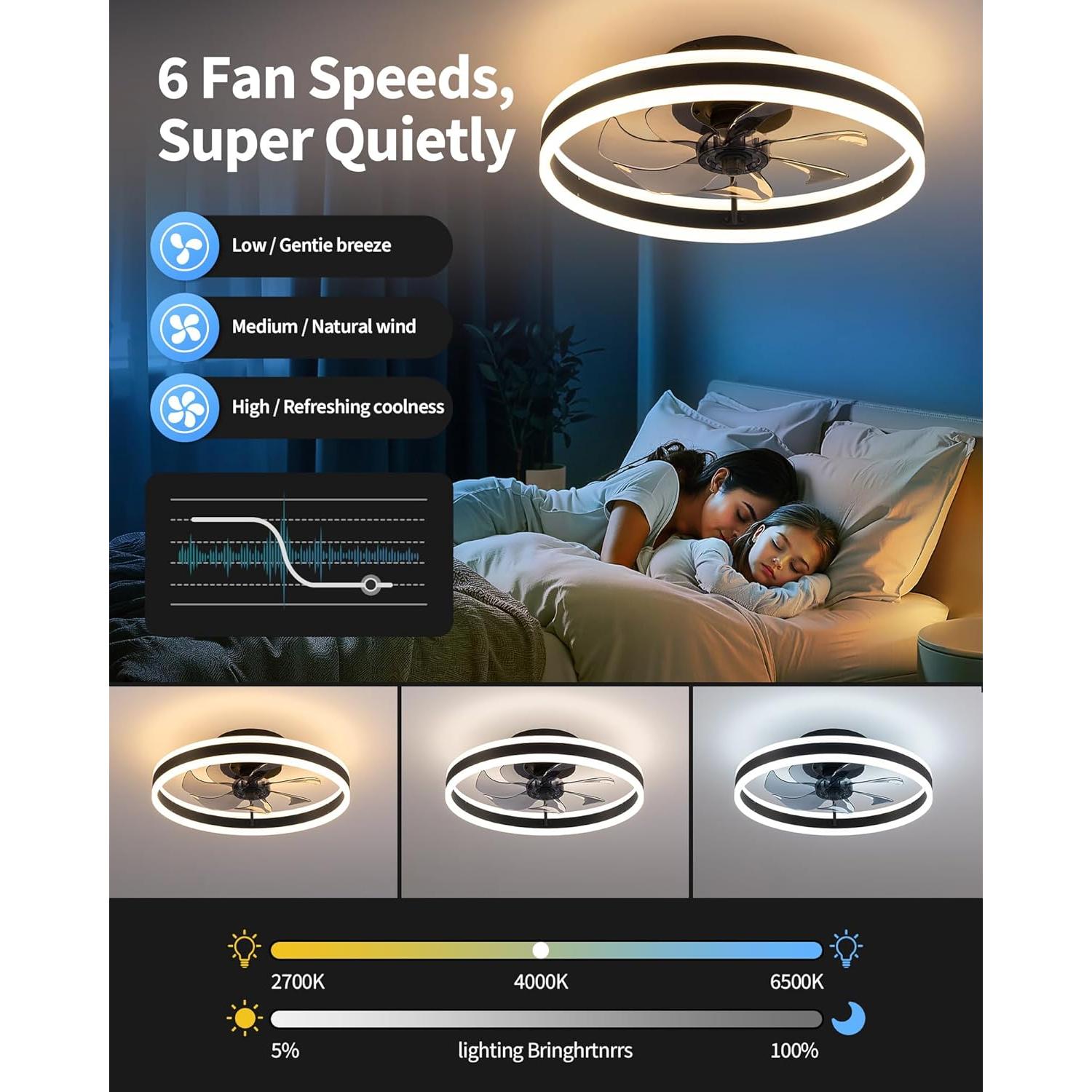 Ventilador de Techo LED KDG 15.8" con Control Remoto y Luz Regulable