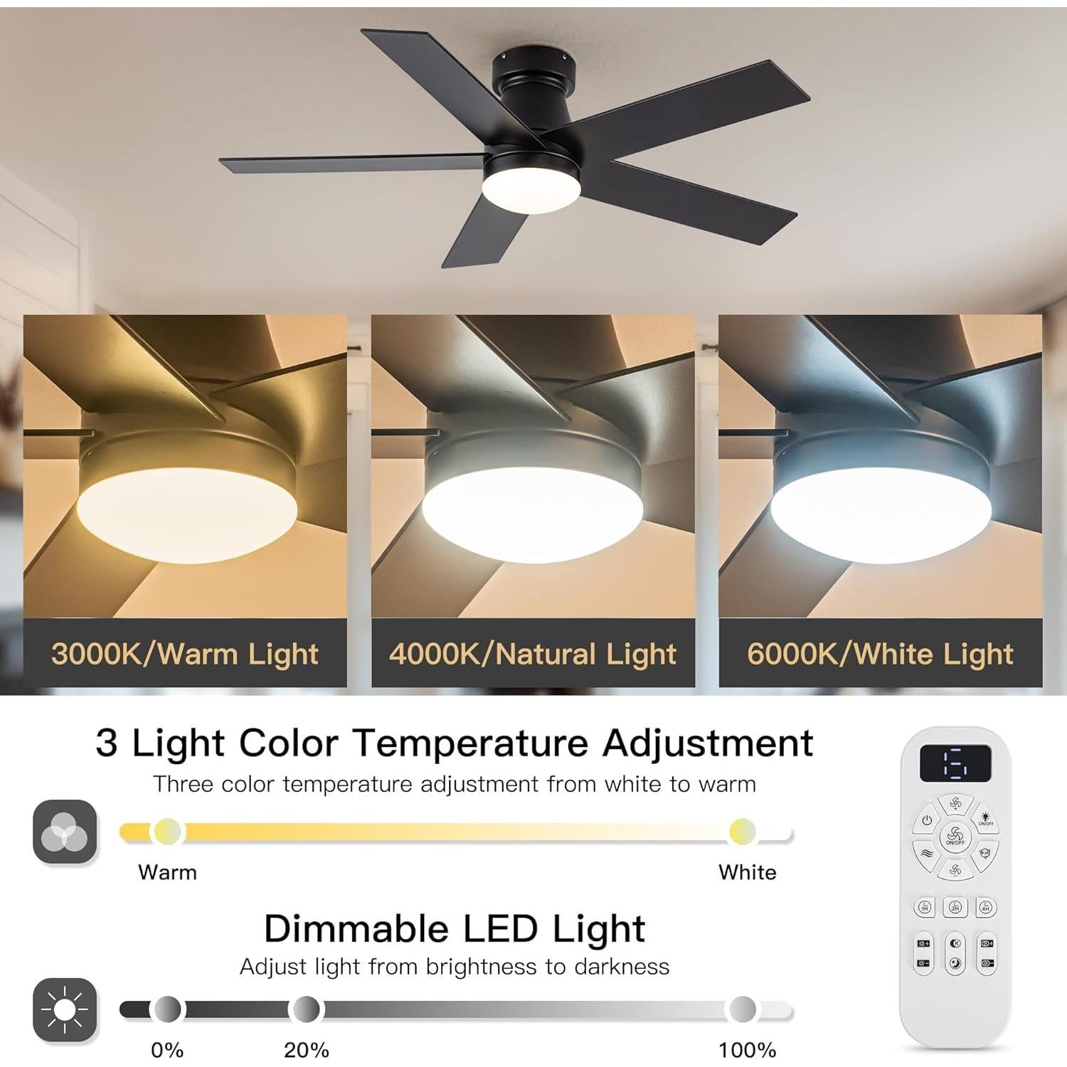 Ventilador de Techo OURSTAR 119 cm con Luz LED y Control Remoto