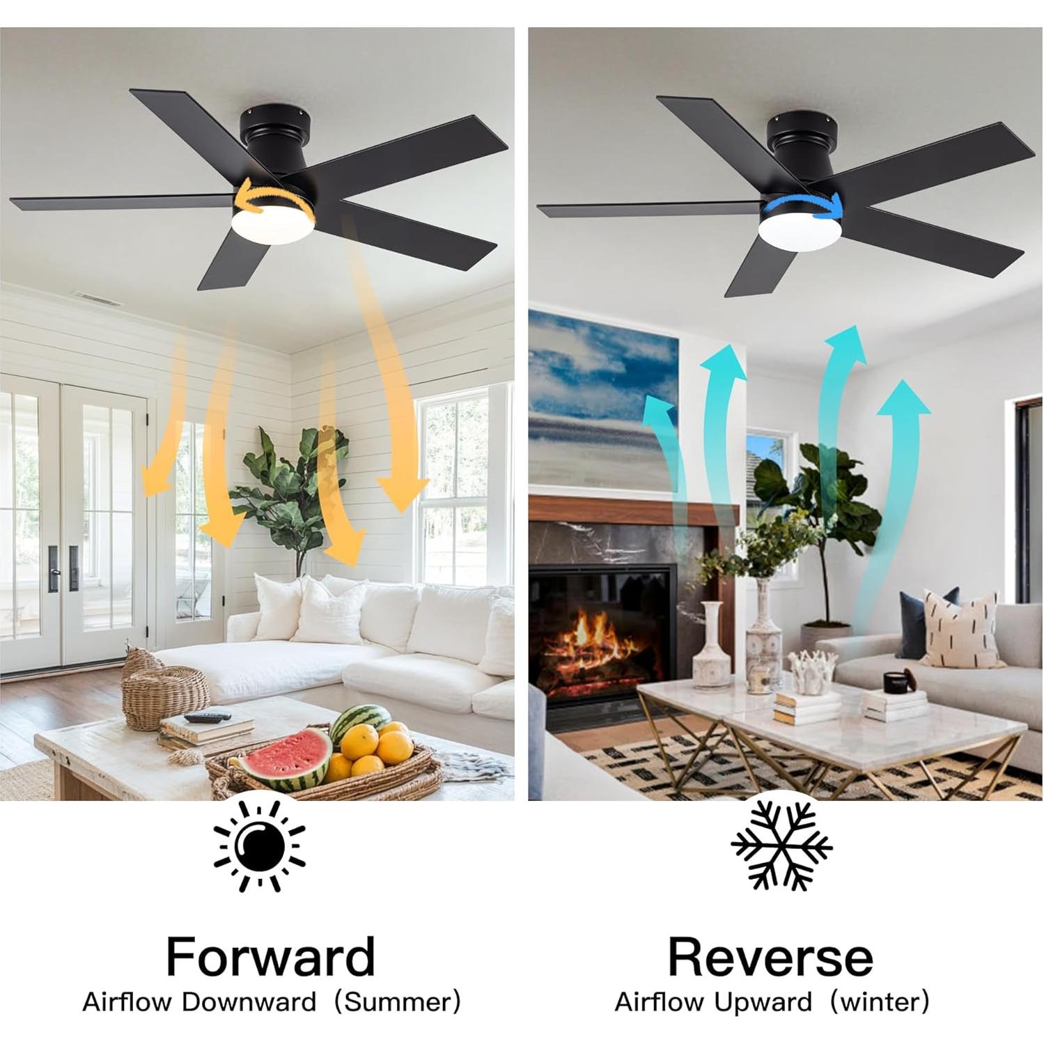 Ventilador de Techo OURSTAR 119 cm con Luz LED y Control Remoto