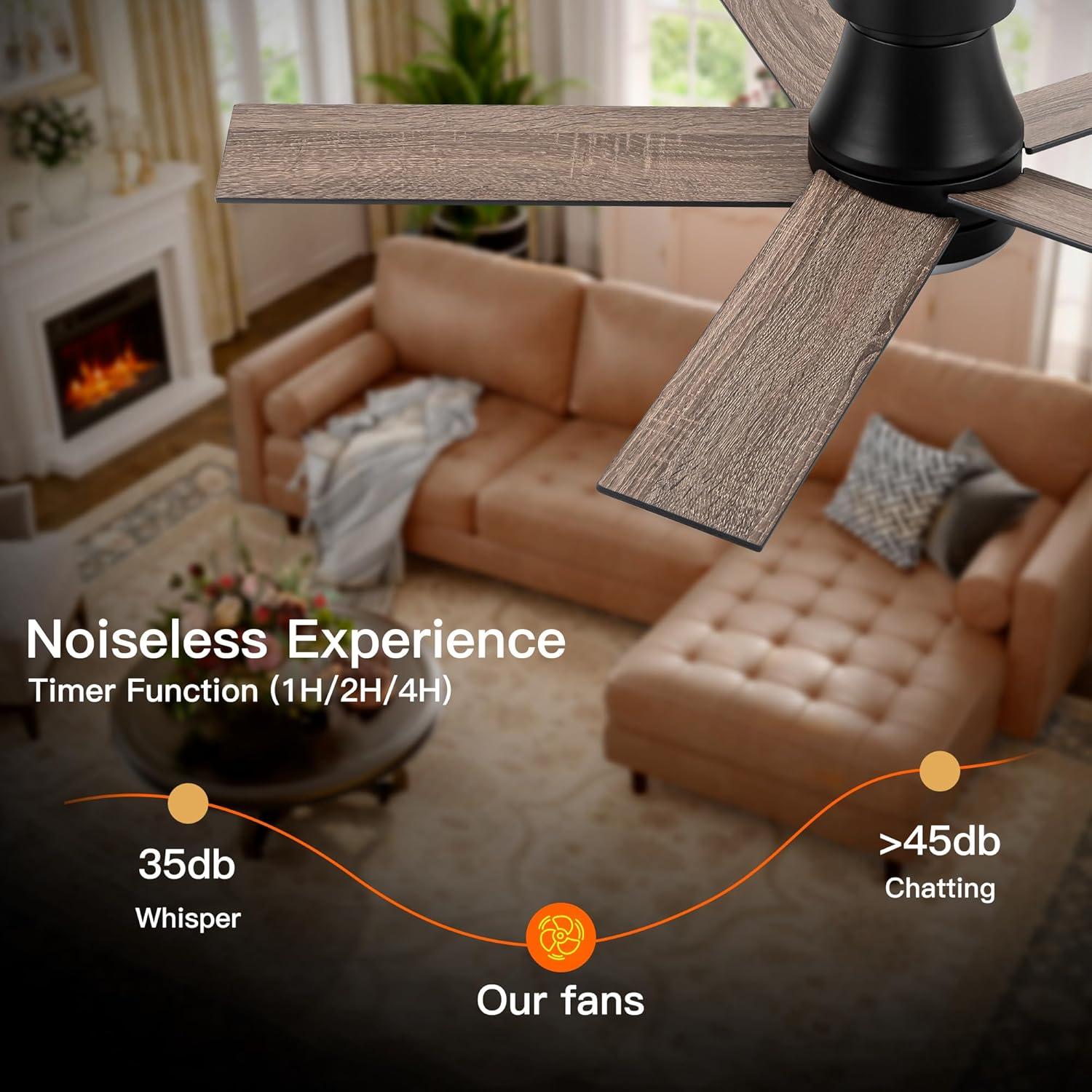 Ventilador de Techo OURSTAR 119 cm con Luz LED y Control Remoto