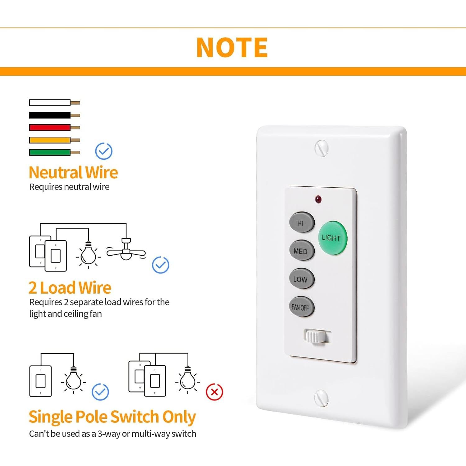 Control Remoto y Receptor para Ventilador de Techo Humpptom Y061 Mini