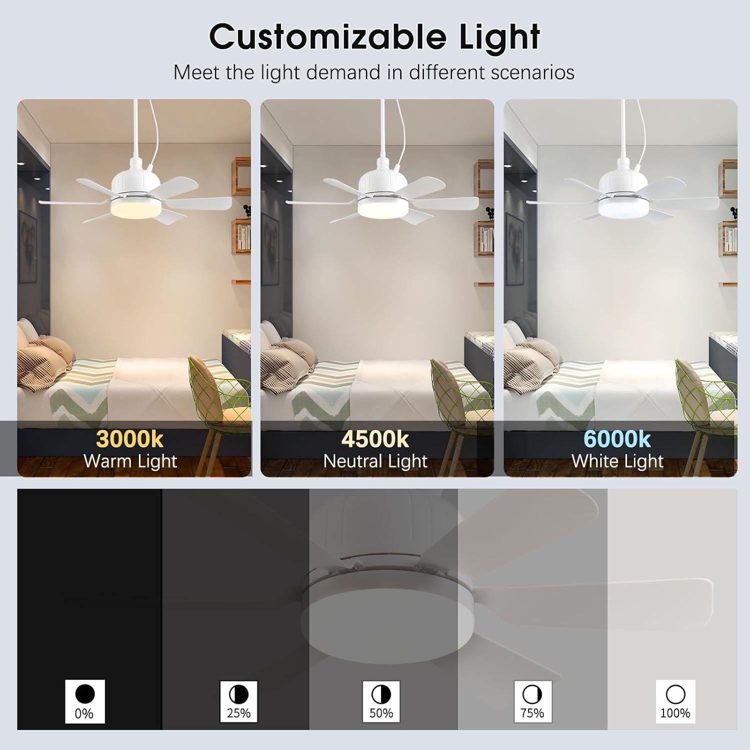 Ventilador de Techo AHAWILL 45.72 cm con Luz Regulable 3 Velocidades