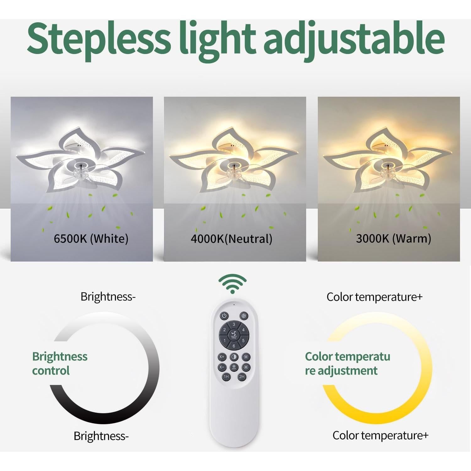 Ventilador de Techo Yfrest 24" Blanco con Luz y Control Remoto