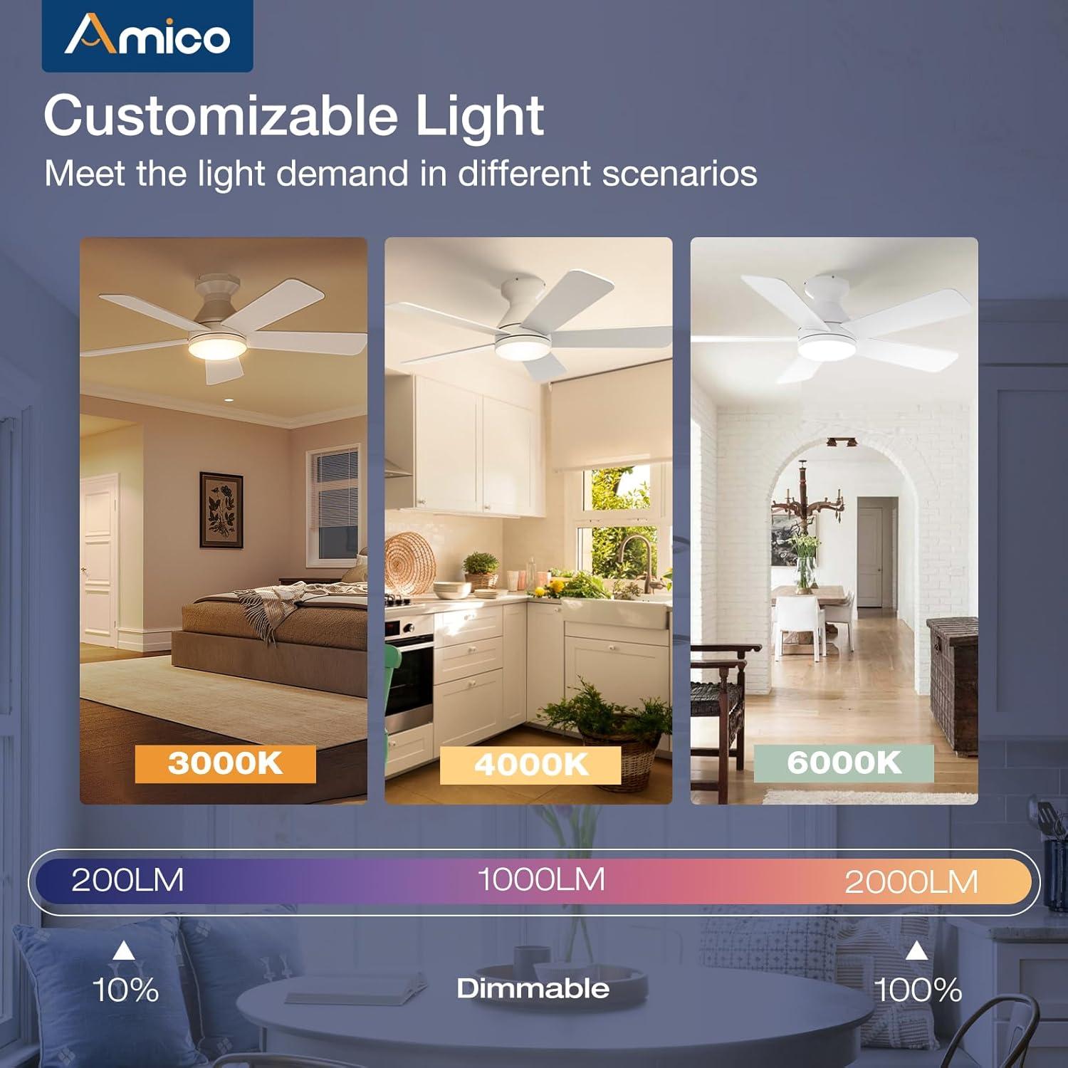 Ventilador de Techo Amico 42" Blanco con Luz y Control Remoto