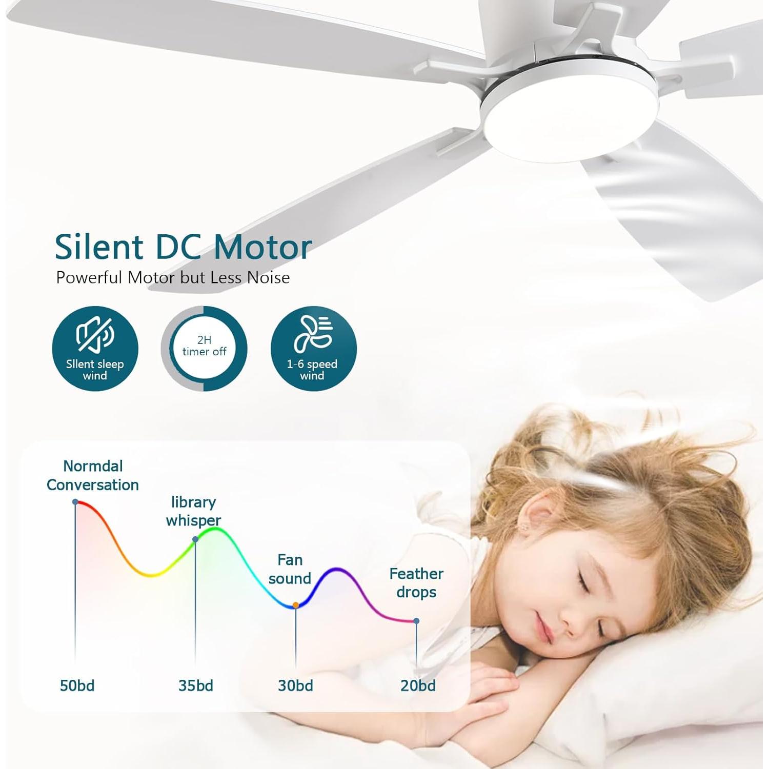 Ventilador de Techo Ayaoty 52" Blanco con Luz LED y Control Remoto