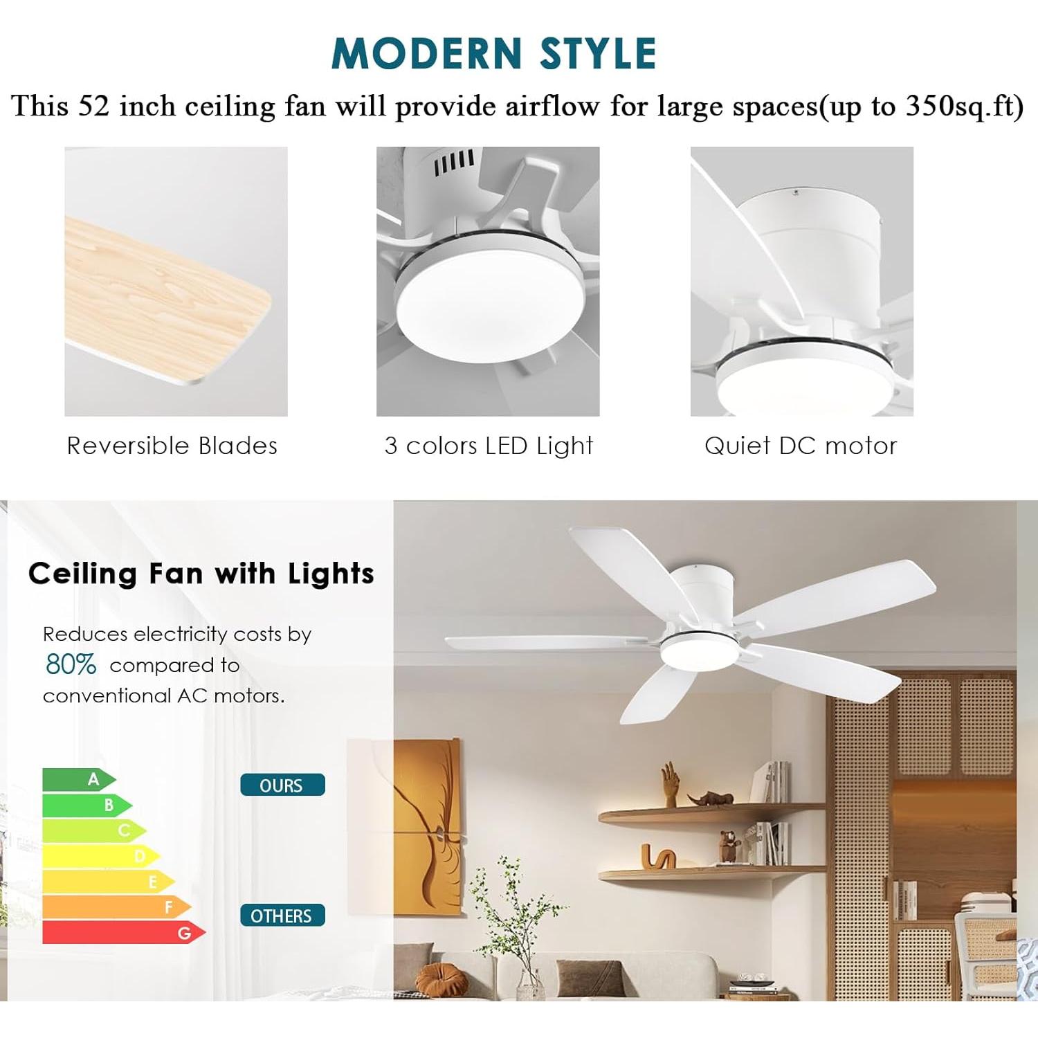 Ventilador de Techo Ayaoty 52" Blanco con Luz LED y Control Remoto