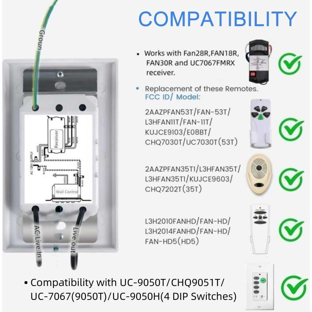 Kit Control Remoto Ventilador Techo Aubric UC9050T-R28 3 Velocidades